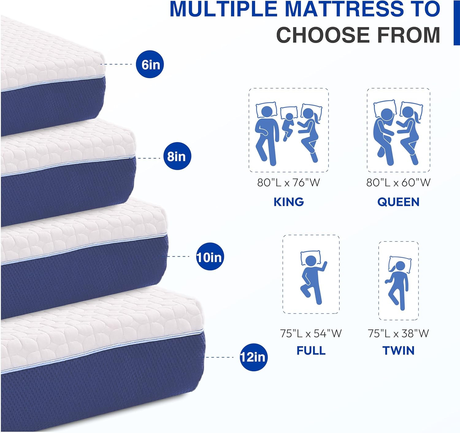 6 Inch Full Size Mattress, Firm Gel Memory Foam Full Mattress in a Box, Firm Bac