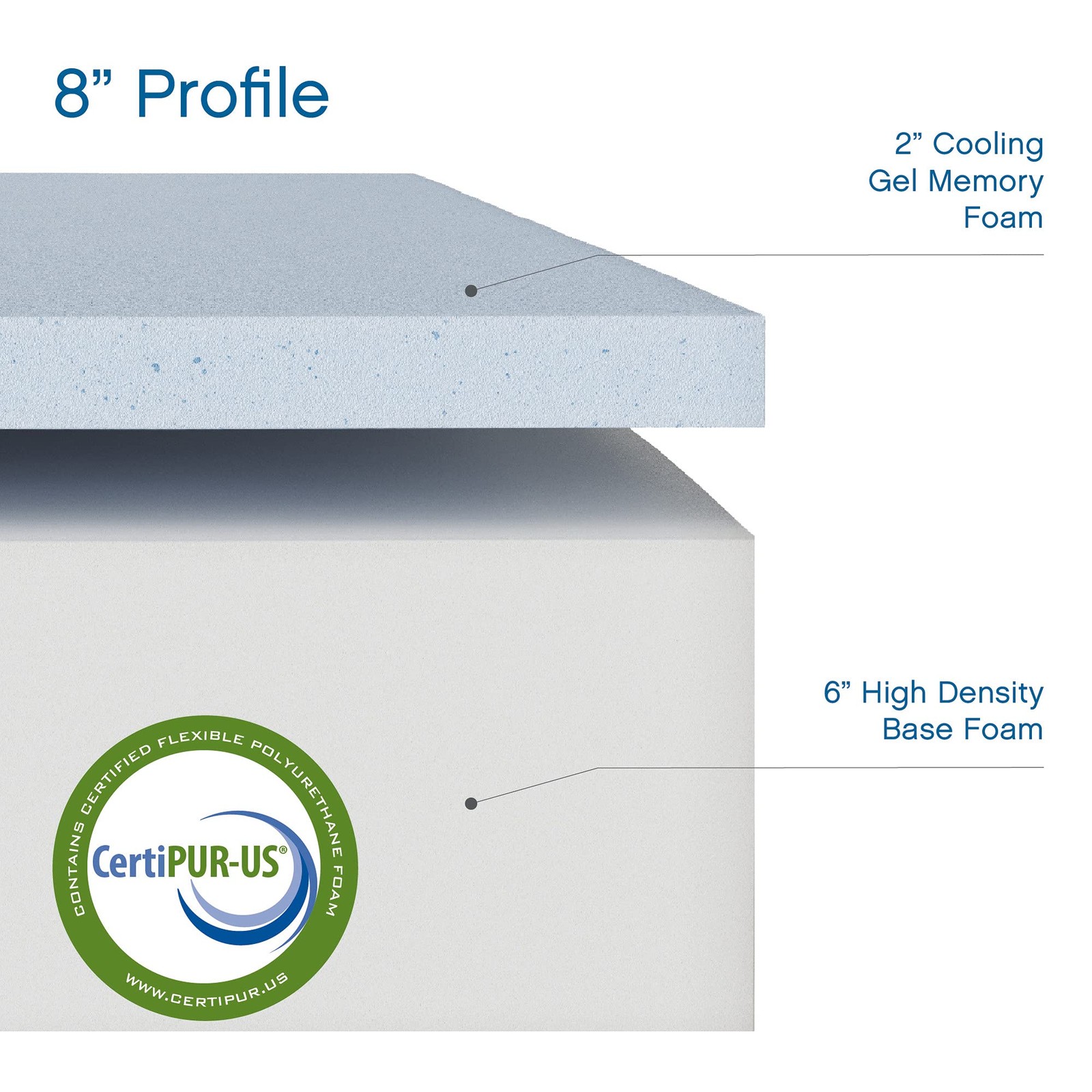 Cool Gel 8″ Short Queen Memory Foam Mattress, Medium Firm, USA Made, CertiPUR-US
