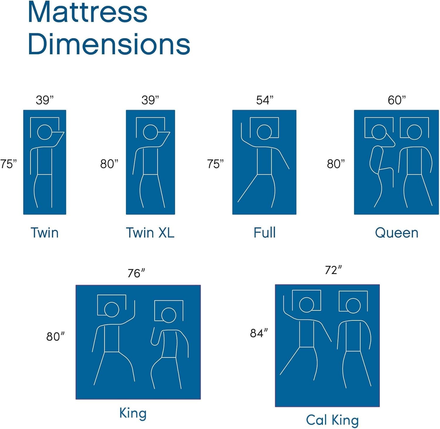 Medium Firm 8-Inch Twin Mattress with Gel Memory Foam – Ideal for Kids & Dorms