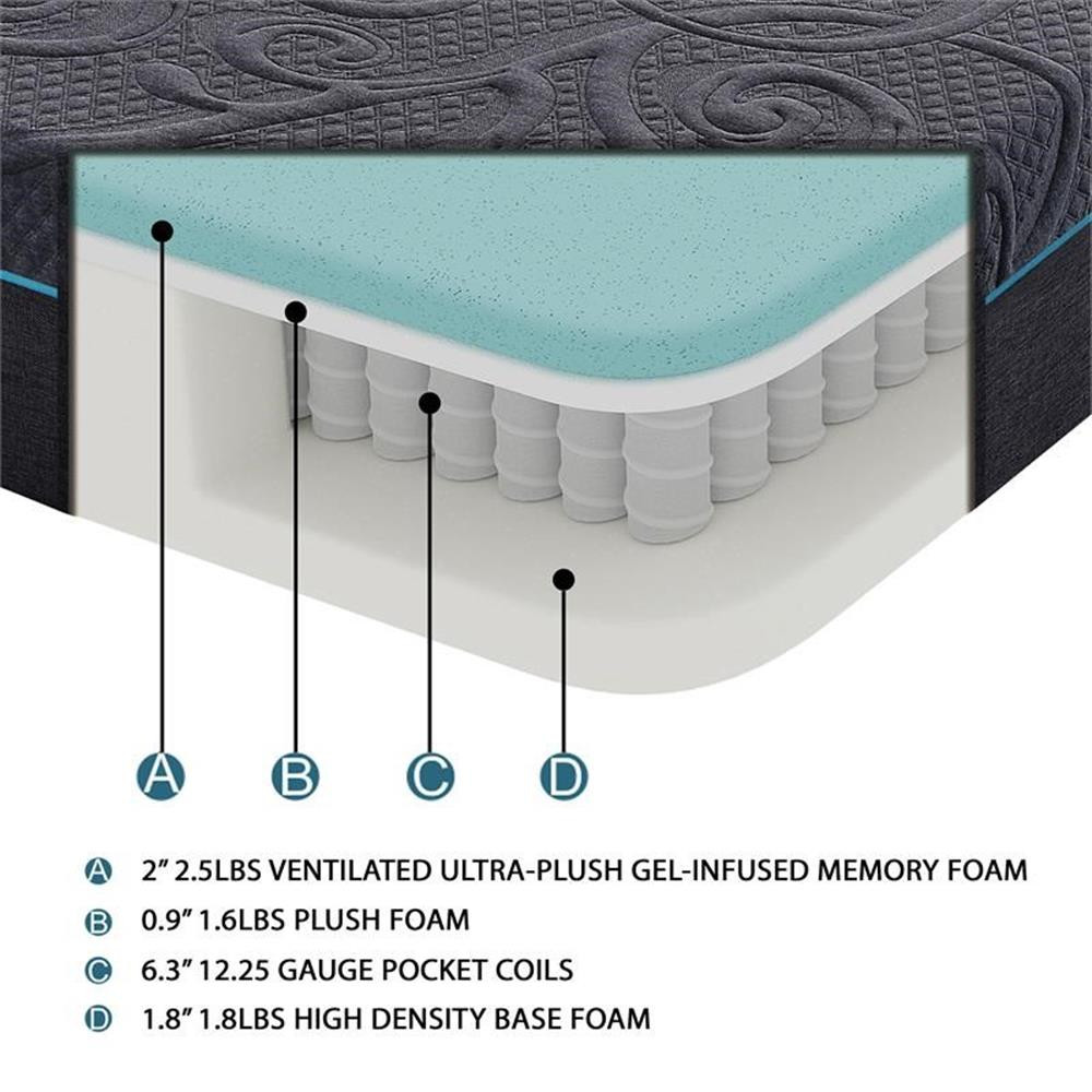 Pemberly Row Fabric Twin XL Gel Memory Hybrid Mattress in Gray