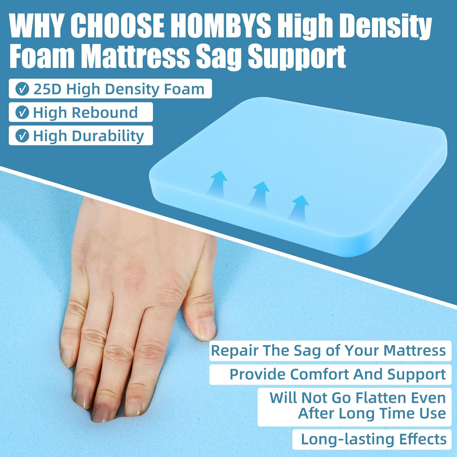 under Mattress Support – 3 High Density Foam Pieces to Fix Mattress Sagging, Can