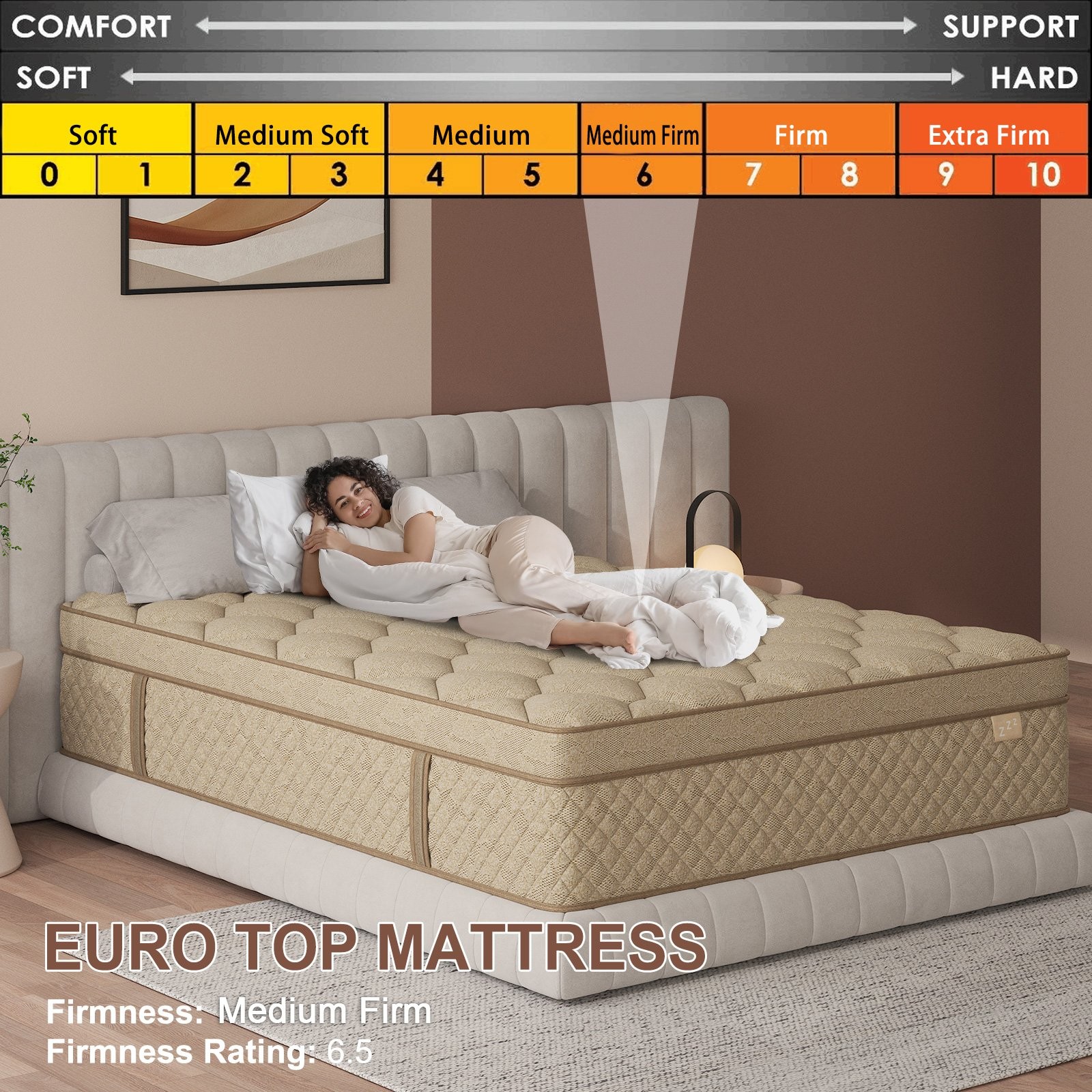 12″ 14″Twin Full Queen King Size Gel Memory Foam Spring Mattress In A Box