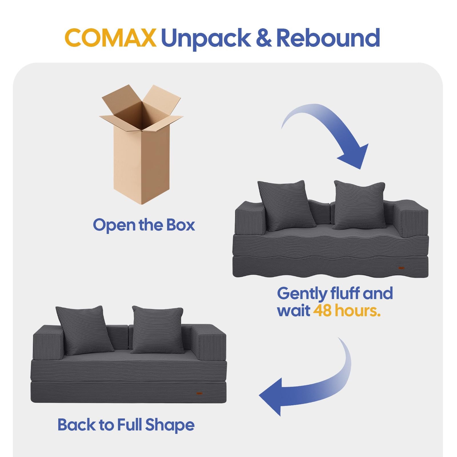 COMAX Futon Sofa Bed, 4‑in‑1 Convertible L-Shaped Loveseat, Grey