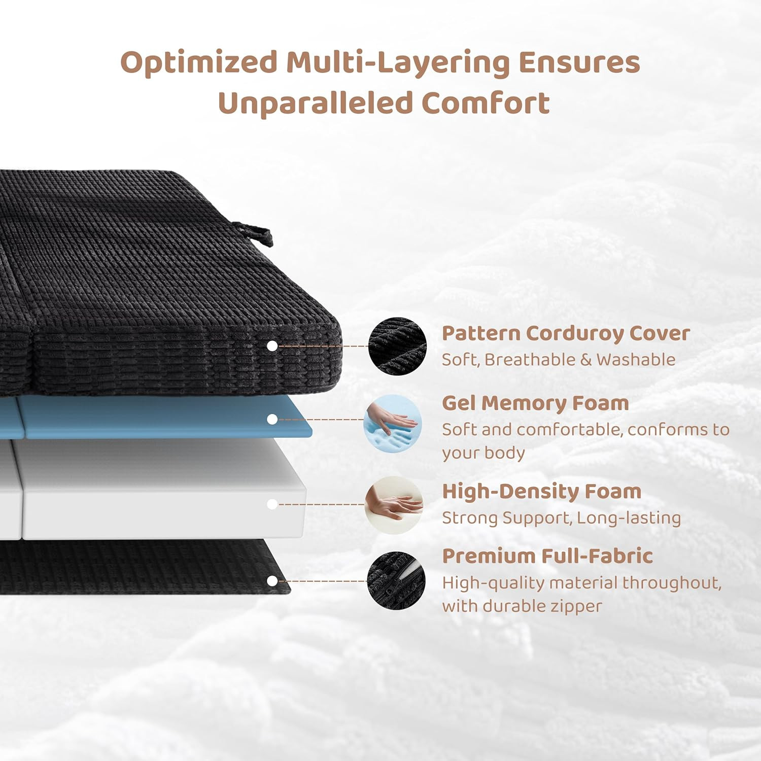 Memory Foam Tri-Folding Mattress, 6 Inch Gel Folding Mattress Topper, Foldable S