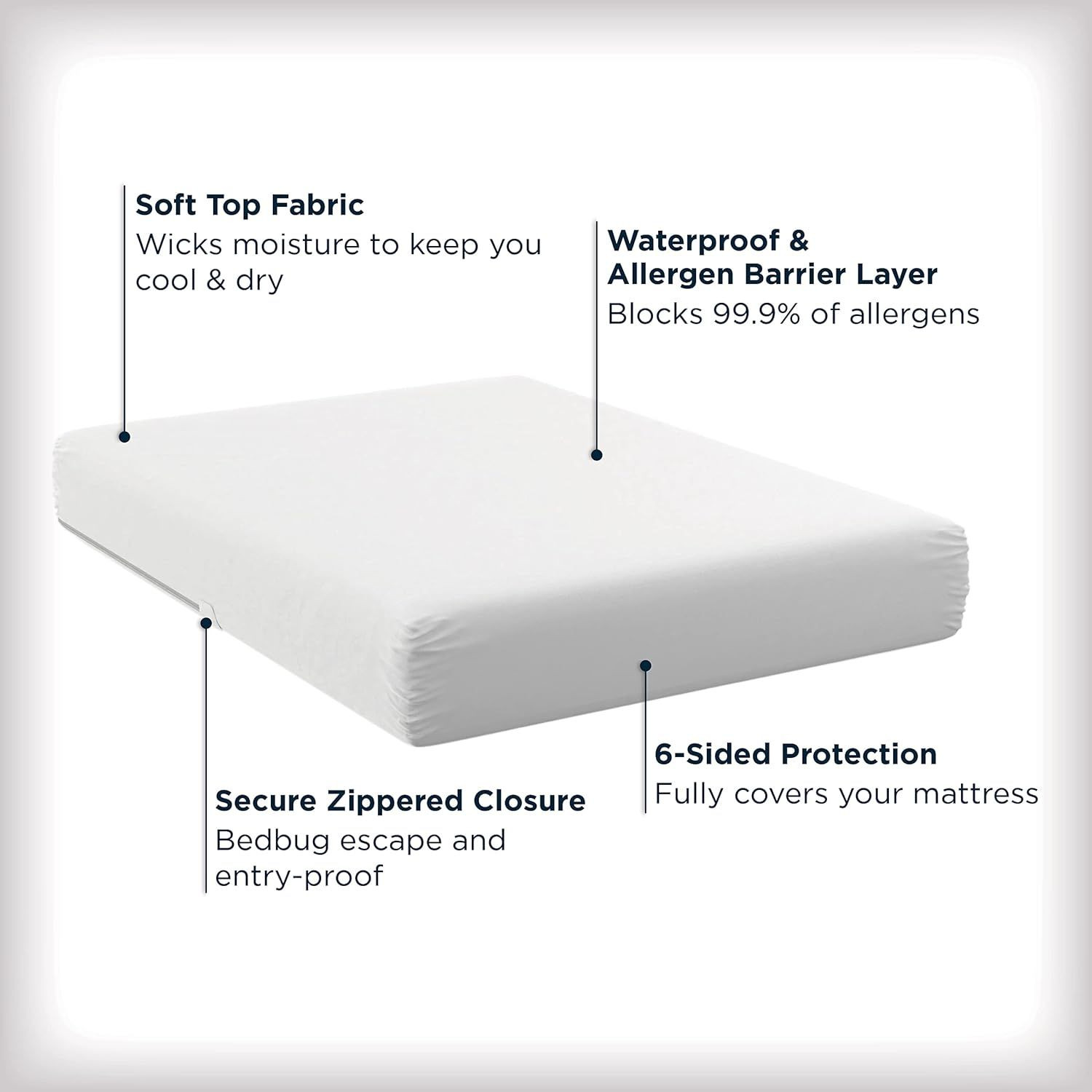 AllerEase Waterproof Mattress Protector, Maximum Allergy Queen, White