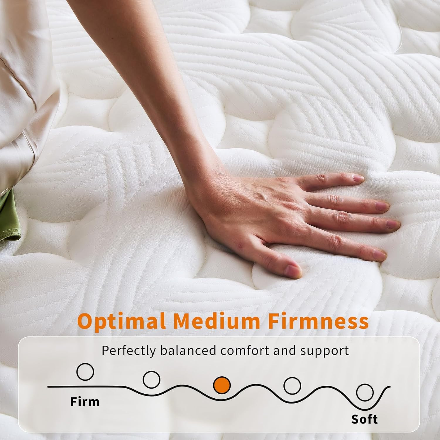 12″ Medium Firm Hybrid Mattress – Memory Foam & Pocket Springs, 500 Nights!
