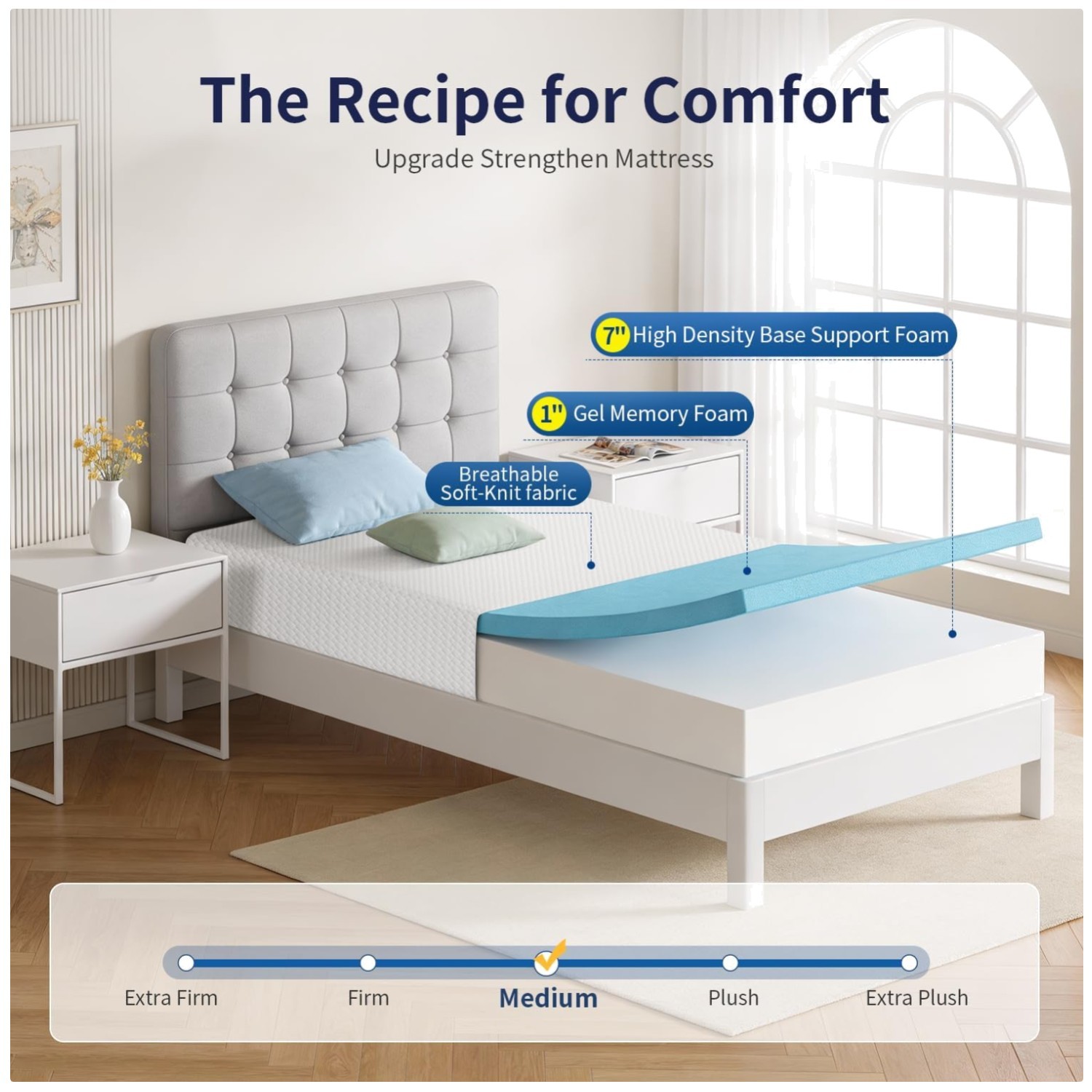 Gel Memory Foam Twin Mattress | Medium Firm | Washable Cover