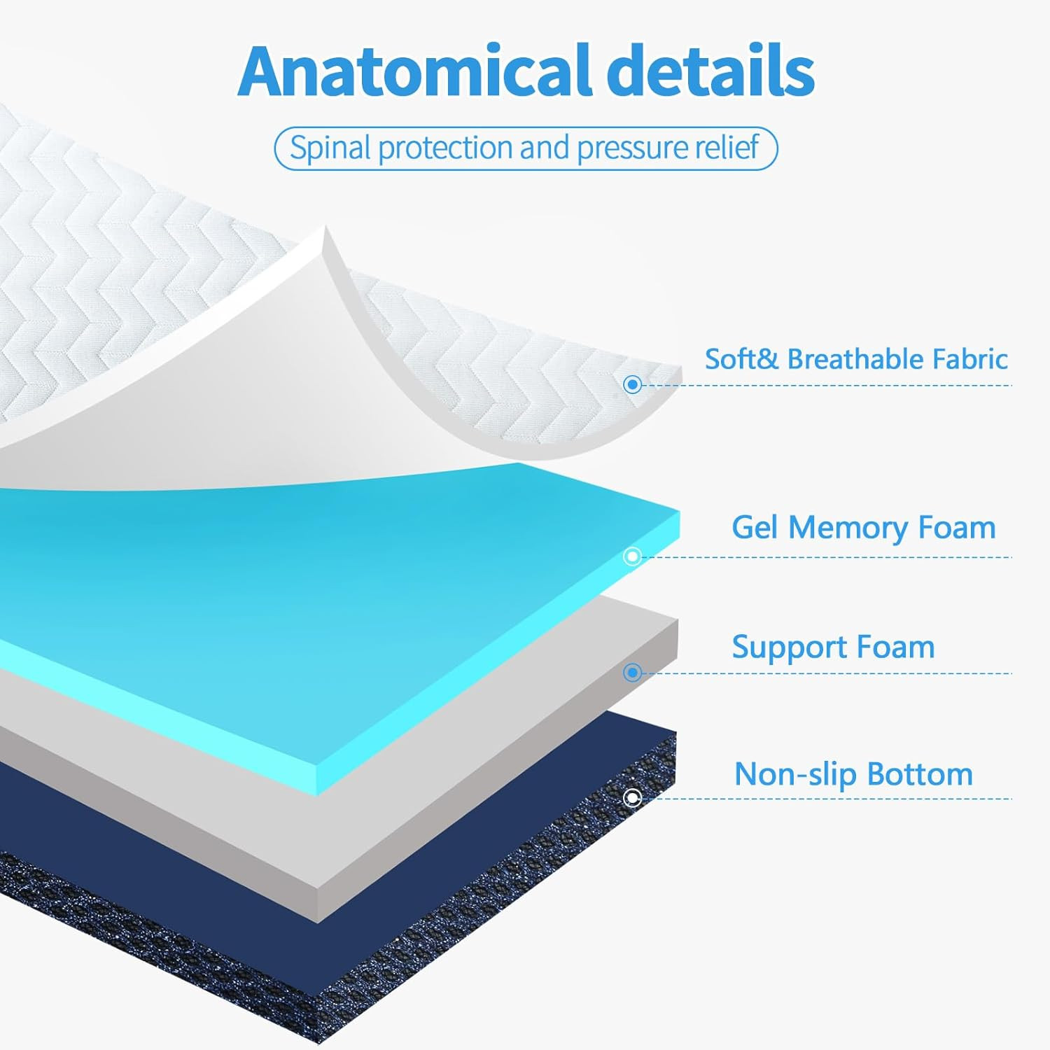 Folding Mattress Full Size, Memory Foam 6 Inch Tri Portable Trifold Mattress Fut