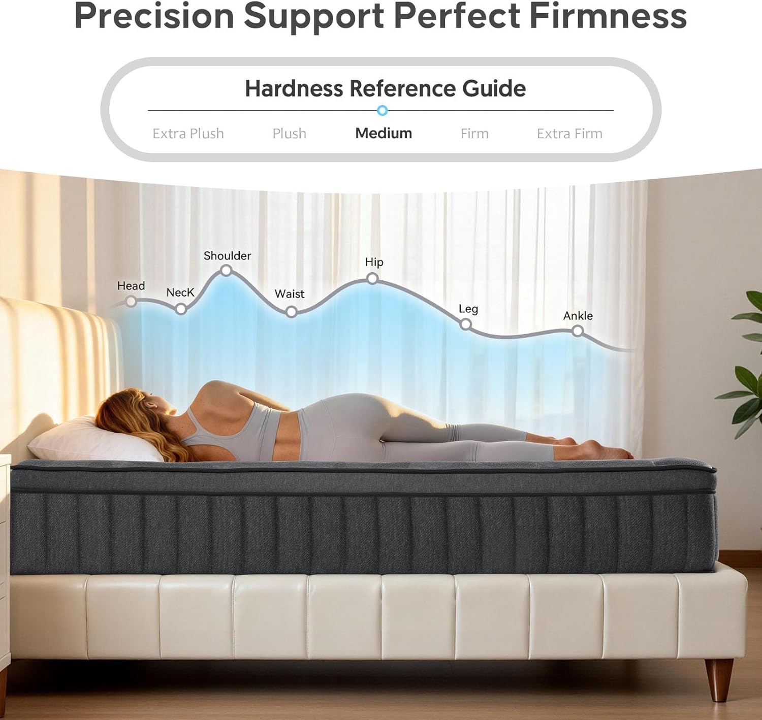 12 Inch Queen Mattress – Medium Firm, Pocket Springs, Pressure Relief, CertiPUR-