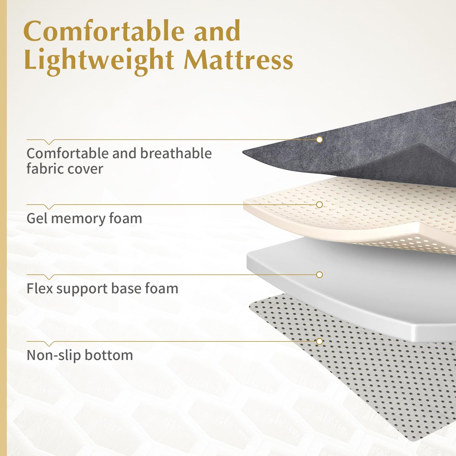 Tri-Fold Memory Foam Mattress,Single Folding Mattress with Handles and Washab…