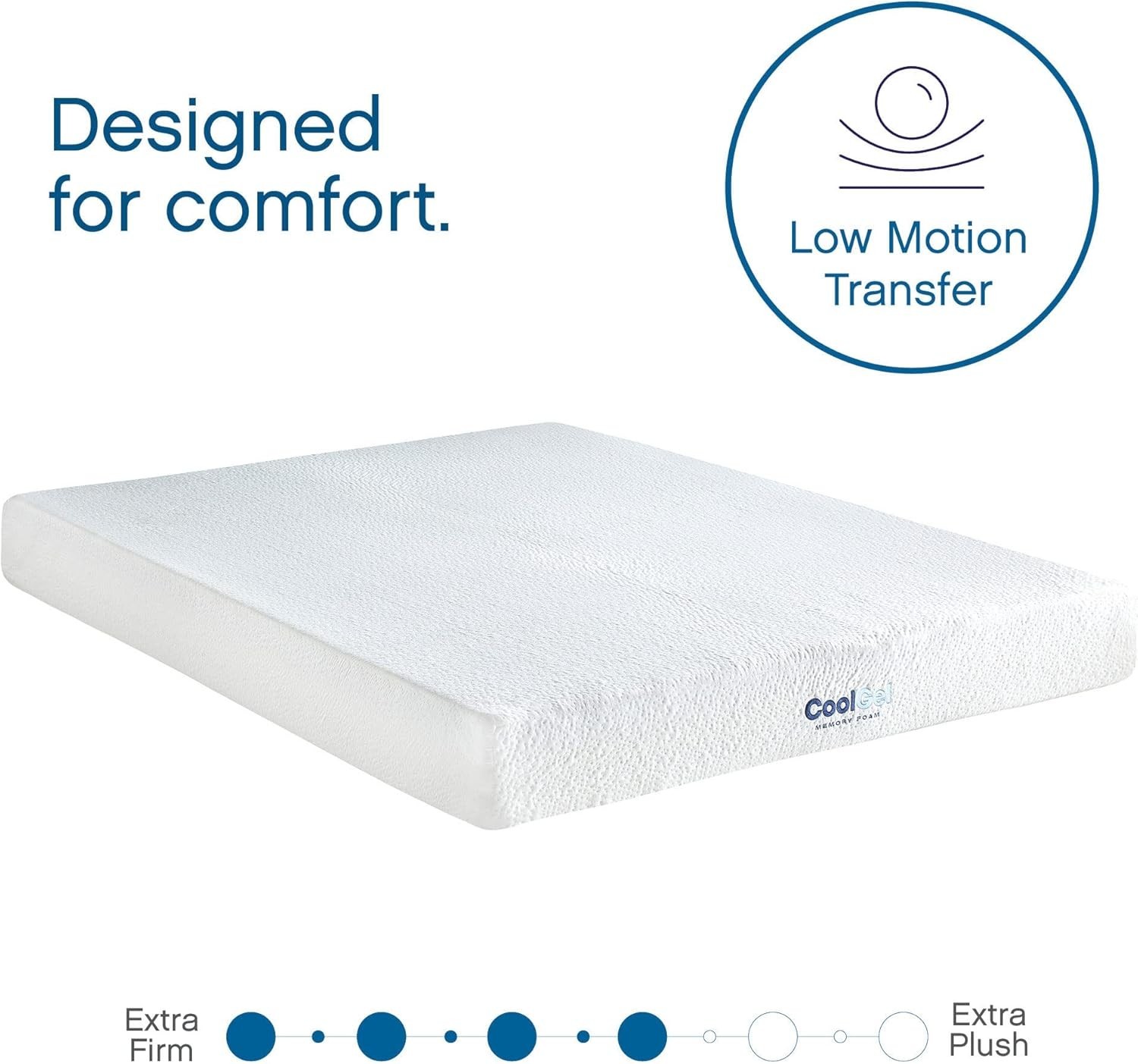Medium Firm 8-Inch Twin Mattress with Gel Memory Foam – Ideal for Kids & Dorms