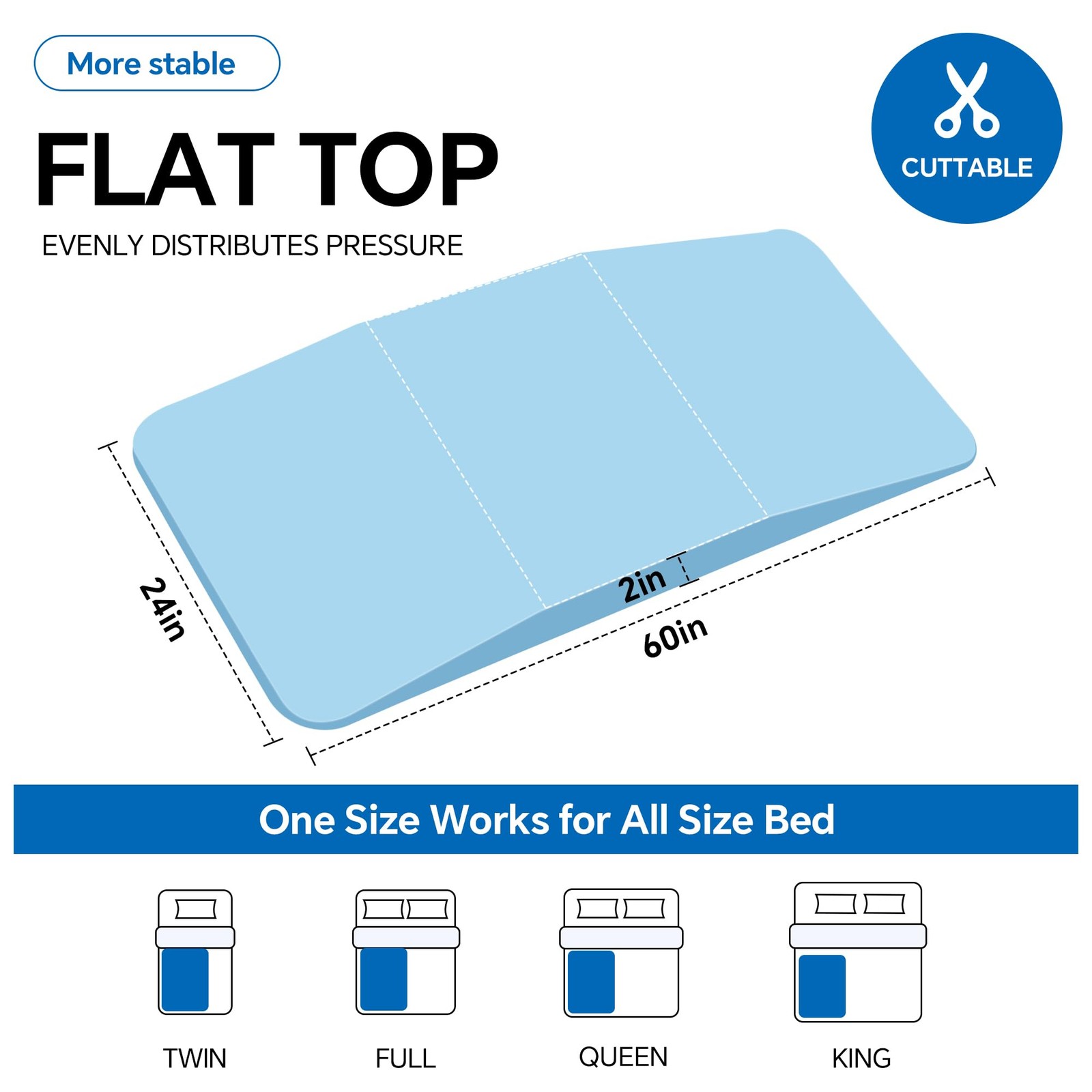 60″ L High Density Sagging Mattress Support with Flat Top, 2″ Thick Foam Bed