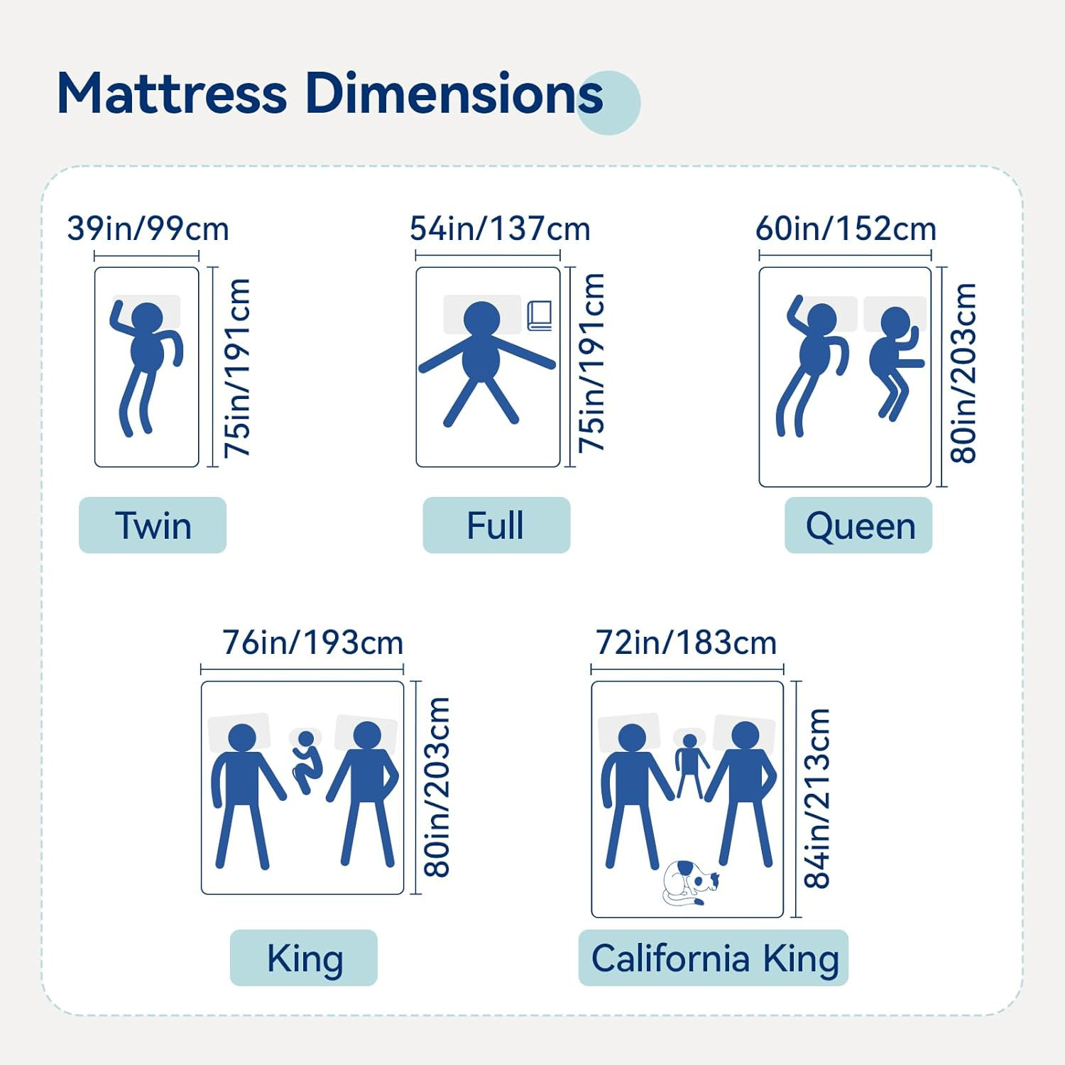 Memory Foam Mattress, Soft Plush Feel, 6 Inch, Twin, White/Grey
