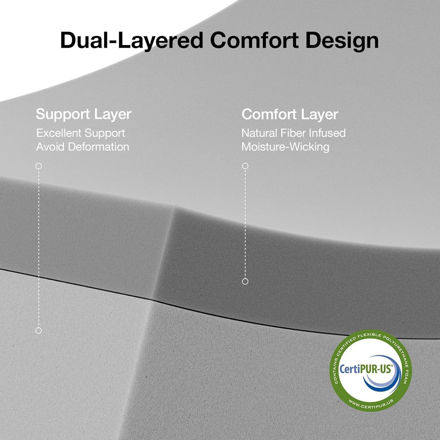 12″ Full Size Memory Foam Mattress with Pressure Relief & Washable Cover