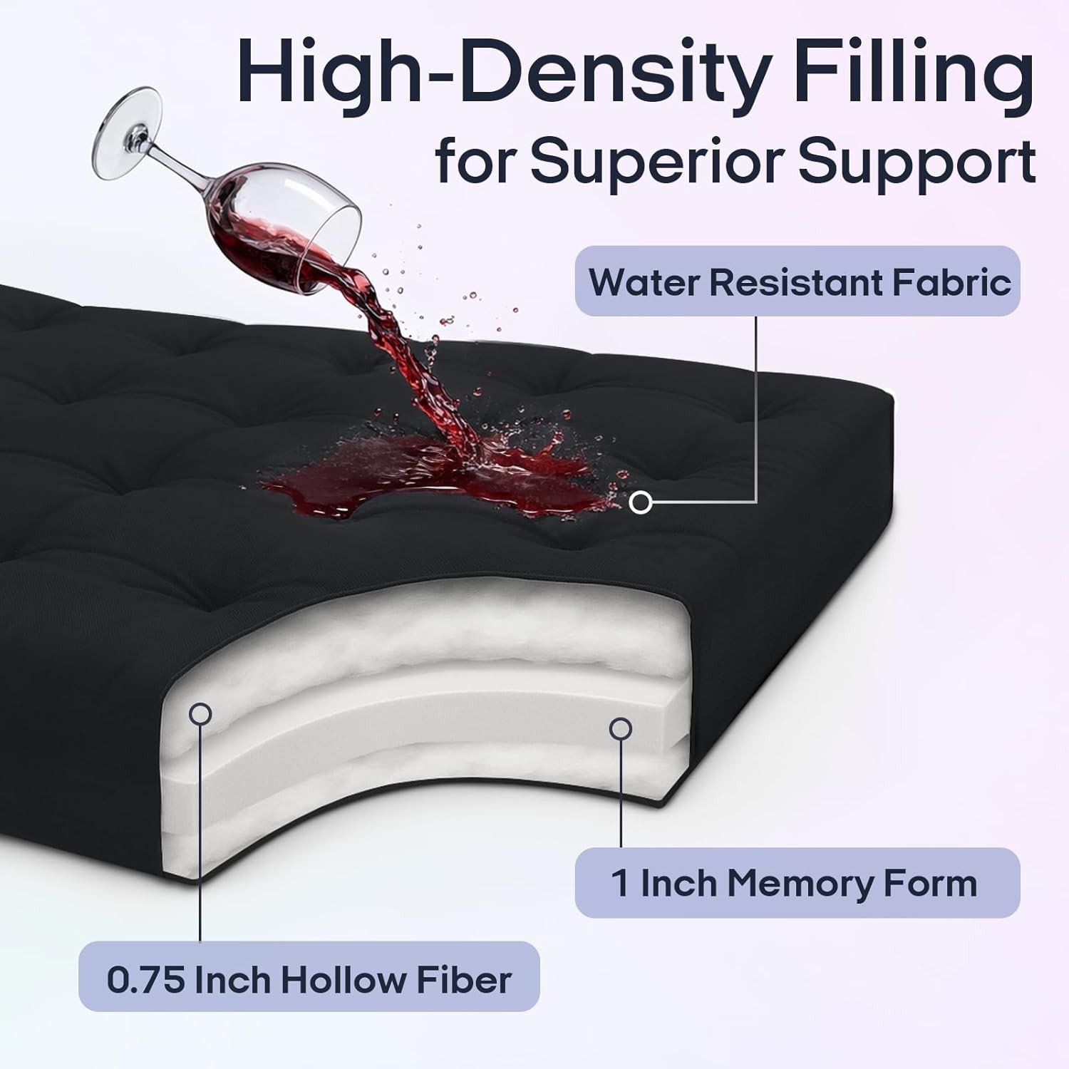 Water Resistant Japanese Futon Mattress King Size 80″x76″ 2.5 Inch Thick