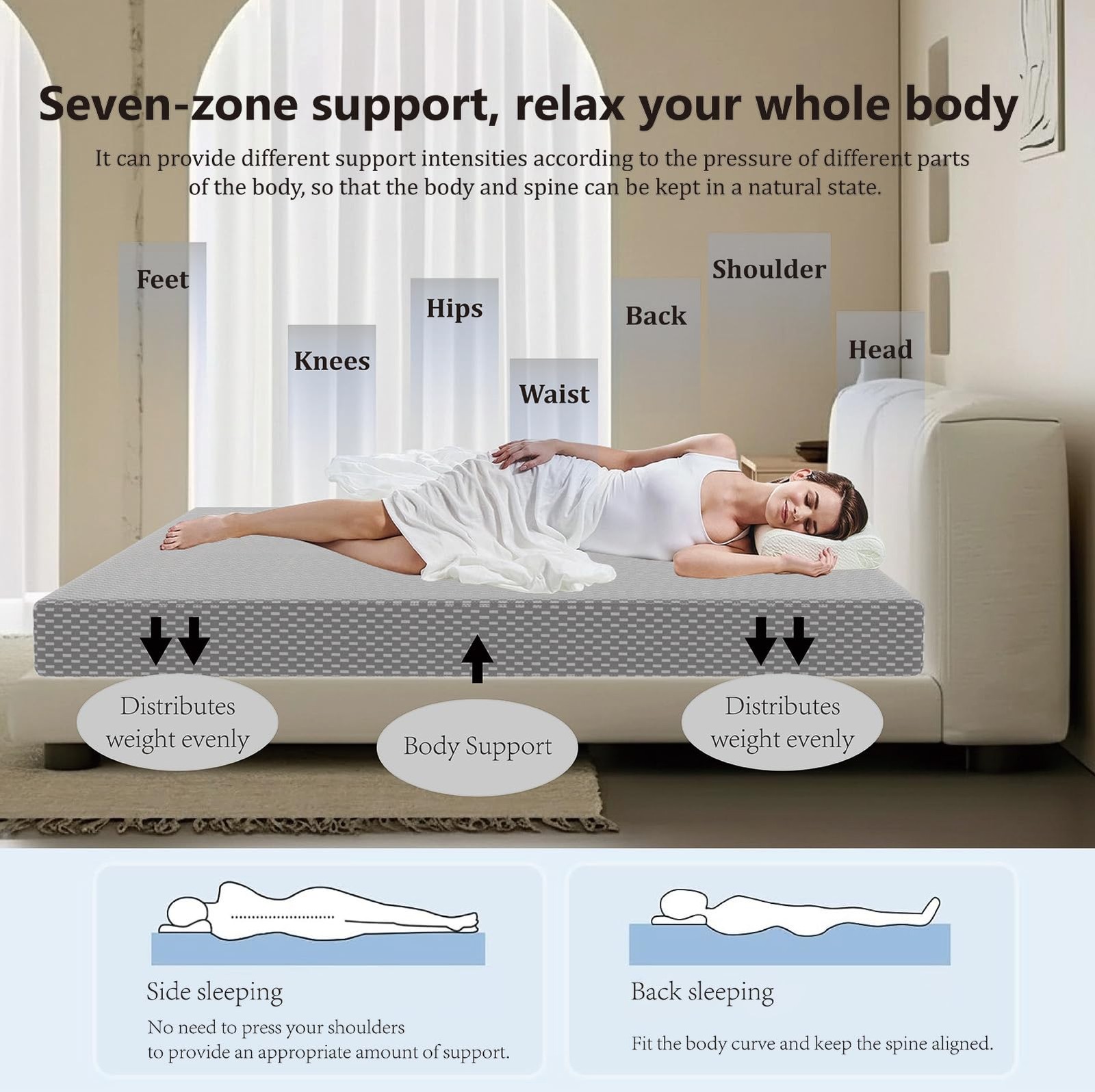 Twin XL Mattress, 8 Inch Memory Foam Mattress in a Box, Pressure Relief, Soft…