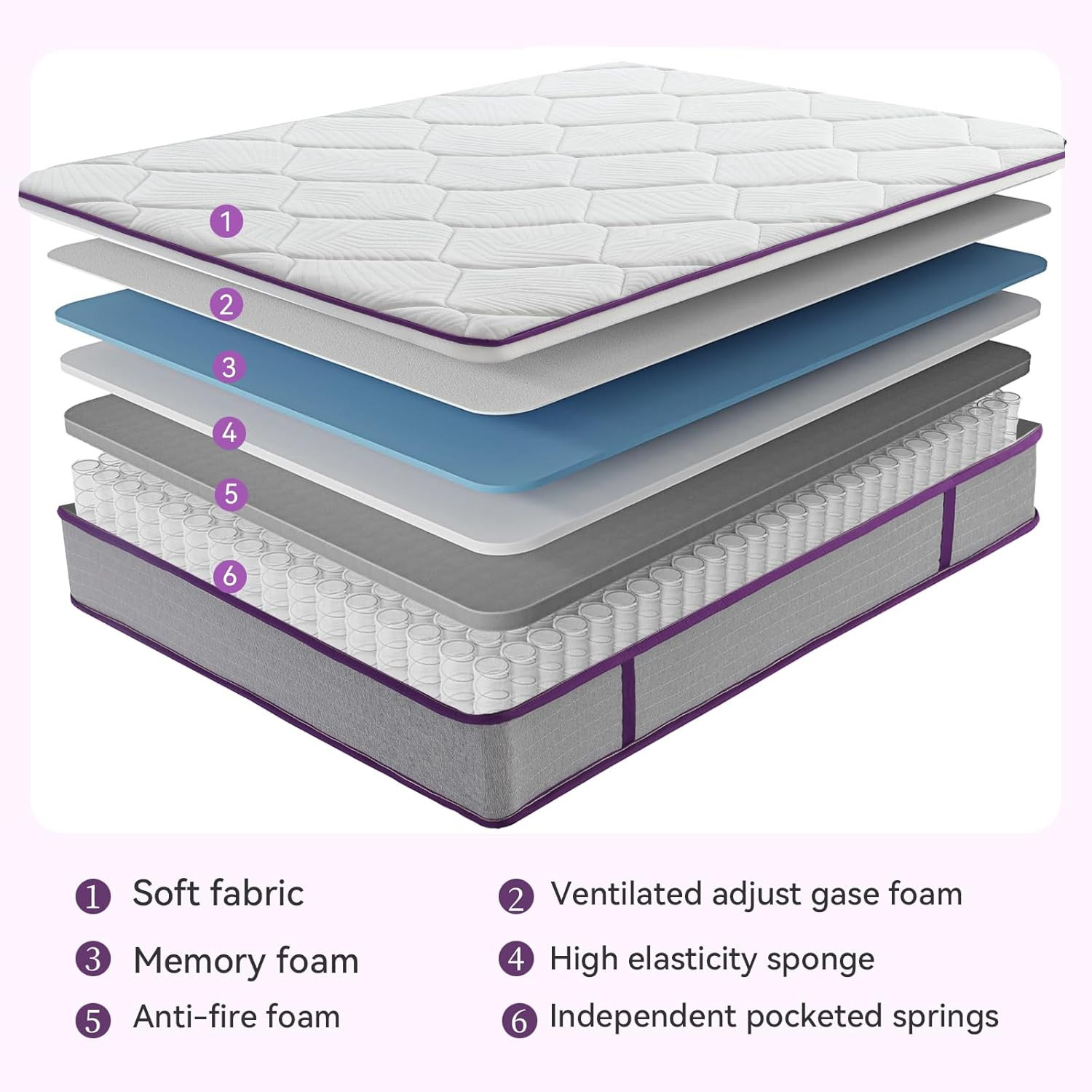 Queen Mattress, 12 Inch Hybrid Mattress with Gel Memory Foam and Pocket Spring,