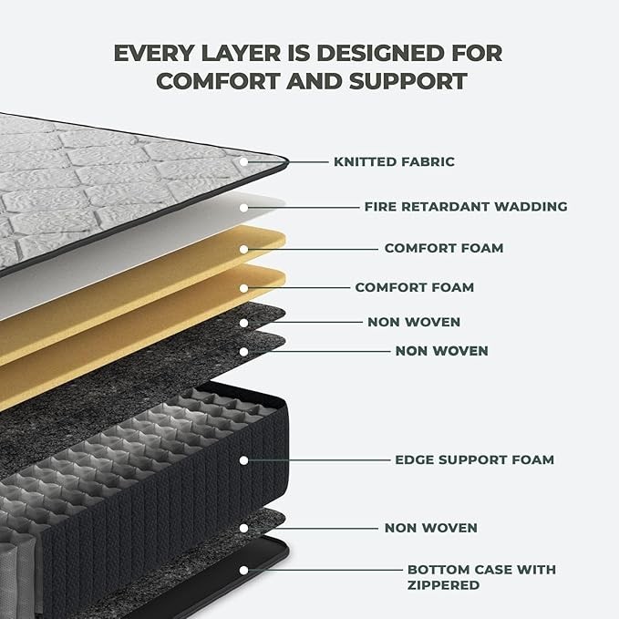 SleepNexis 10″ Hybrid Mattress, Cooling Comfort & Responsive Support,Medium Firm
