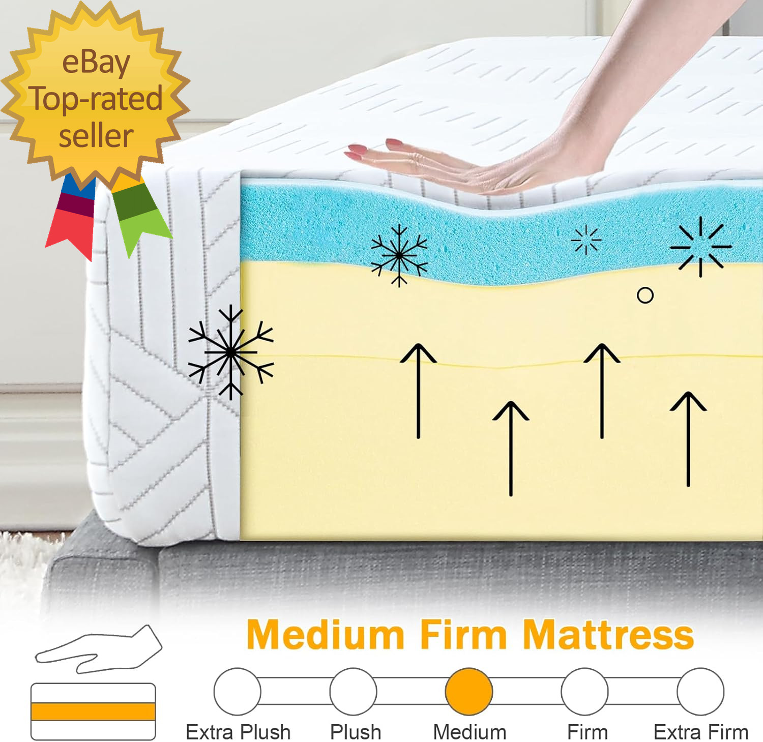 Twin Size Mattress Gel Memory Foam Bed Mattress in a Box Medium Firm
