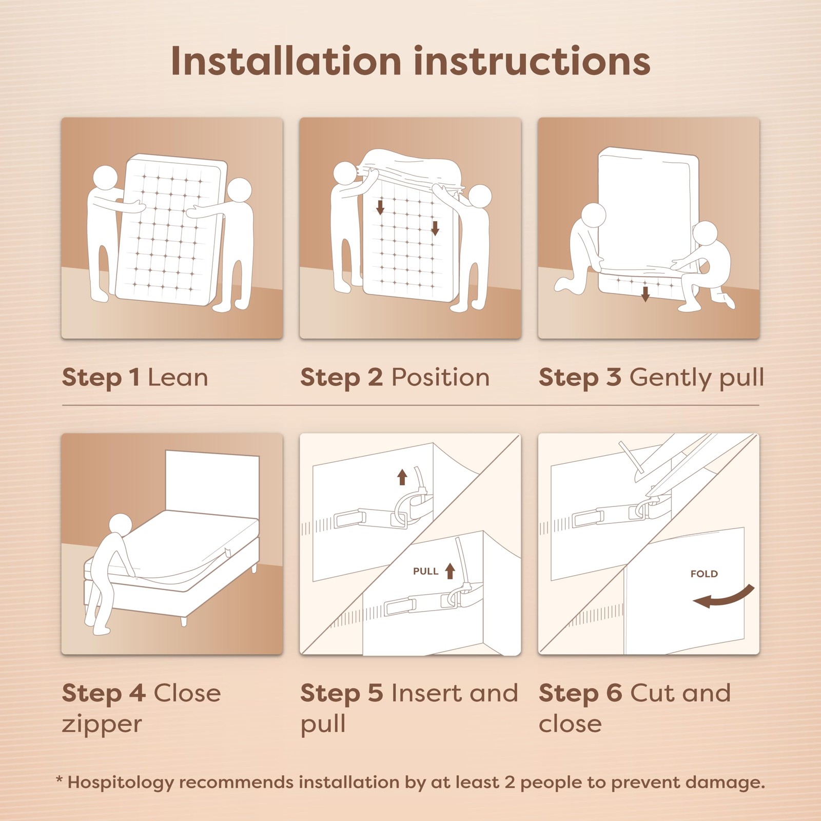 Zippered Mattress Encasement – Sleep System – Twin – Waterproof – Stretchable…