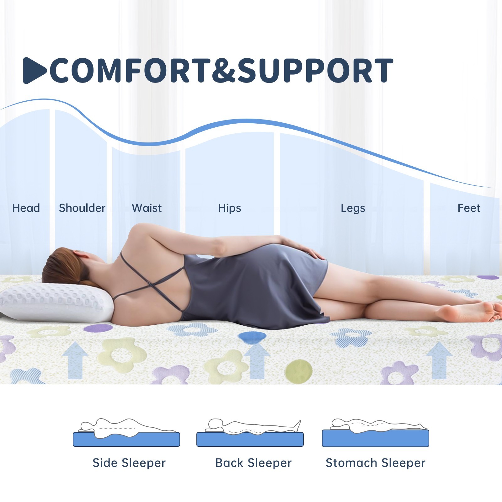 5″ 6″ Breathable Memory Foam Mattress,Medium-Firm Twin Txl Full Queen Mattress