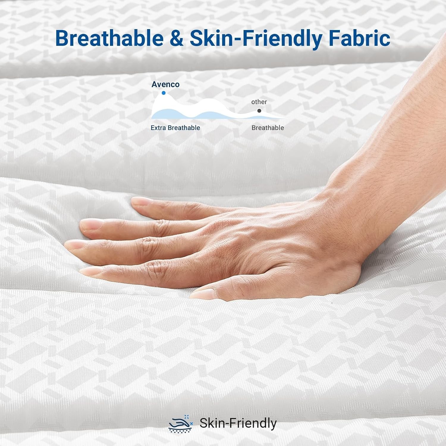 Smart Coil 10» Twin Mattress for Pressure Relief & Stress-Free Sleep Experience