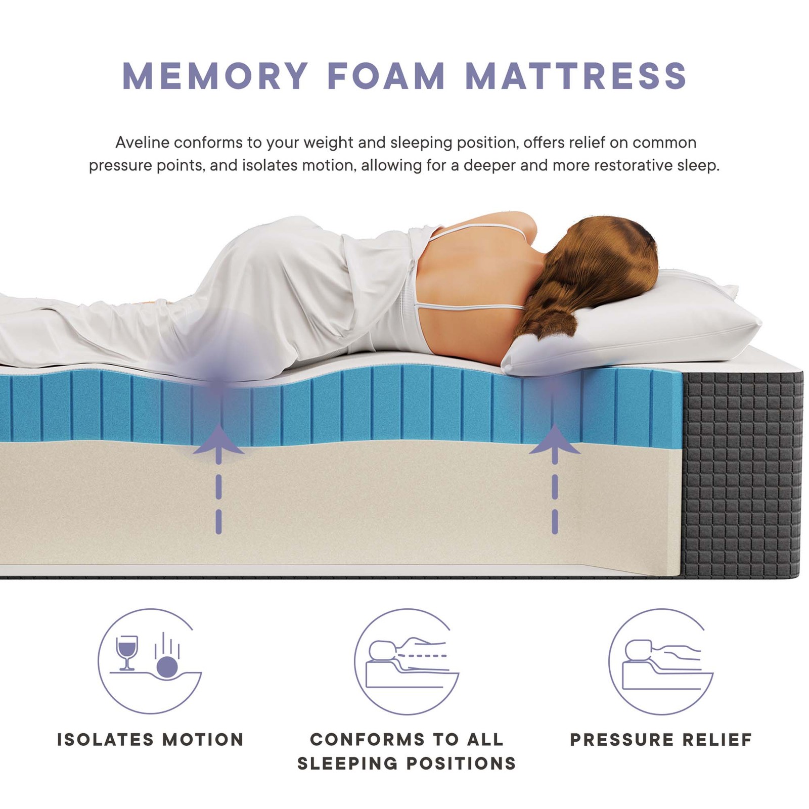 Modway 16” Cooling Gel-Infused Ventilated Memory Foam Twin Mattress
