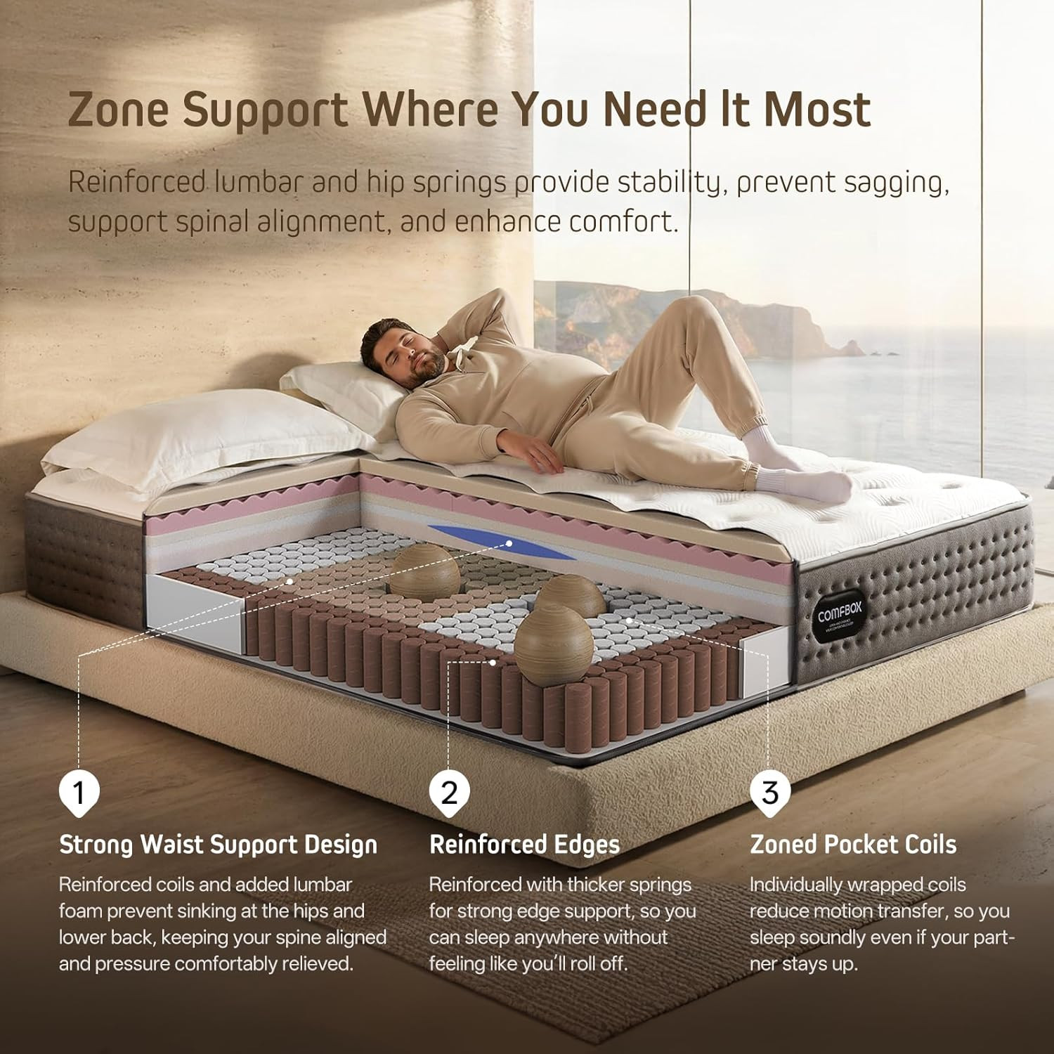 14″ King Size Hybrid Mattress – Medium-Firm Memory Foam for Comfort & Support