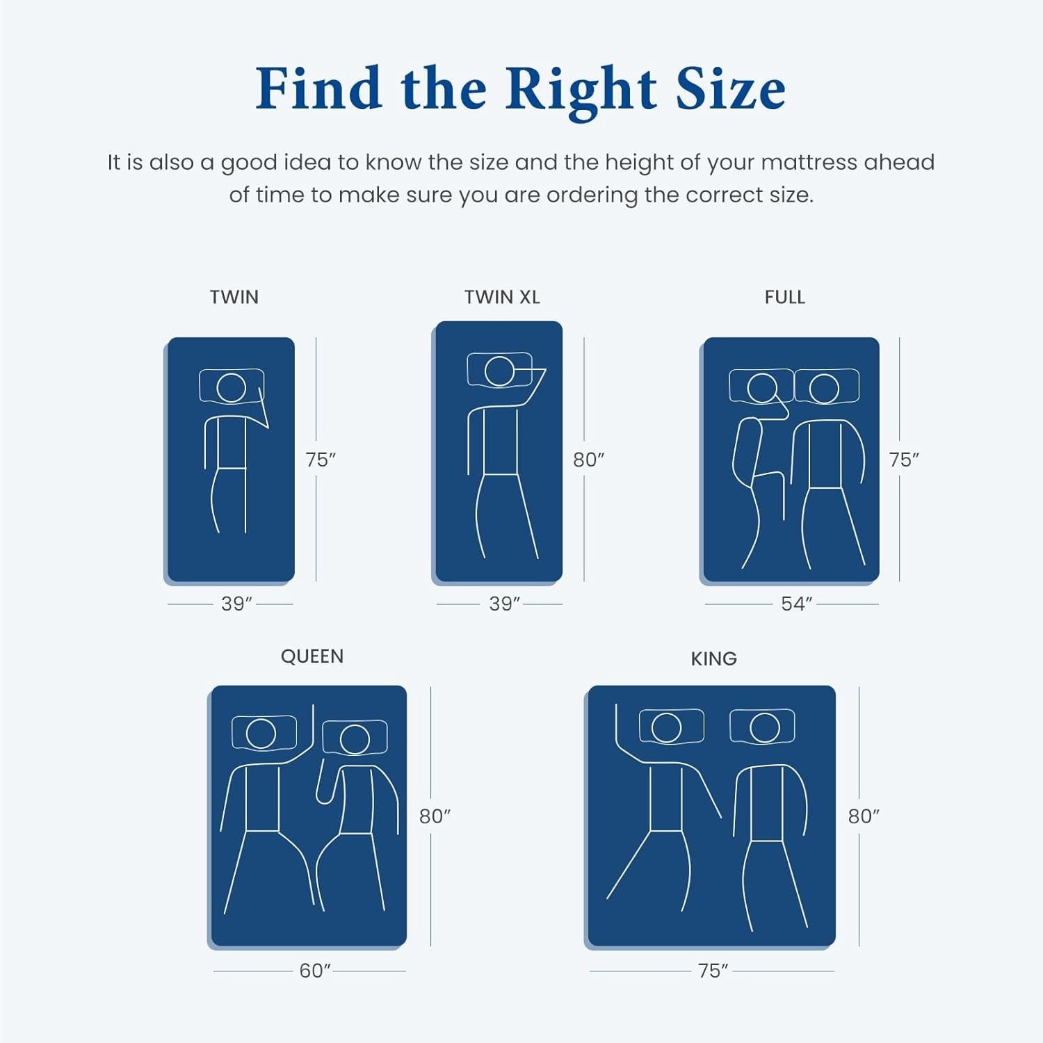12in Twin XL Hybrid Mattress Coolvie Memory Foam Pocket