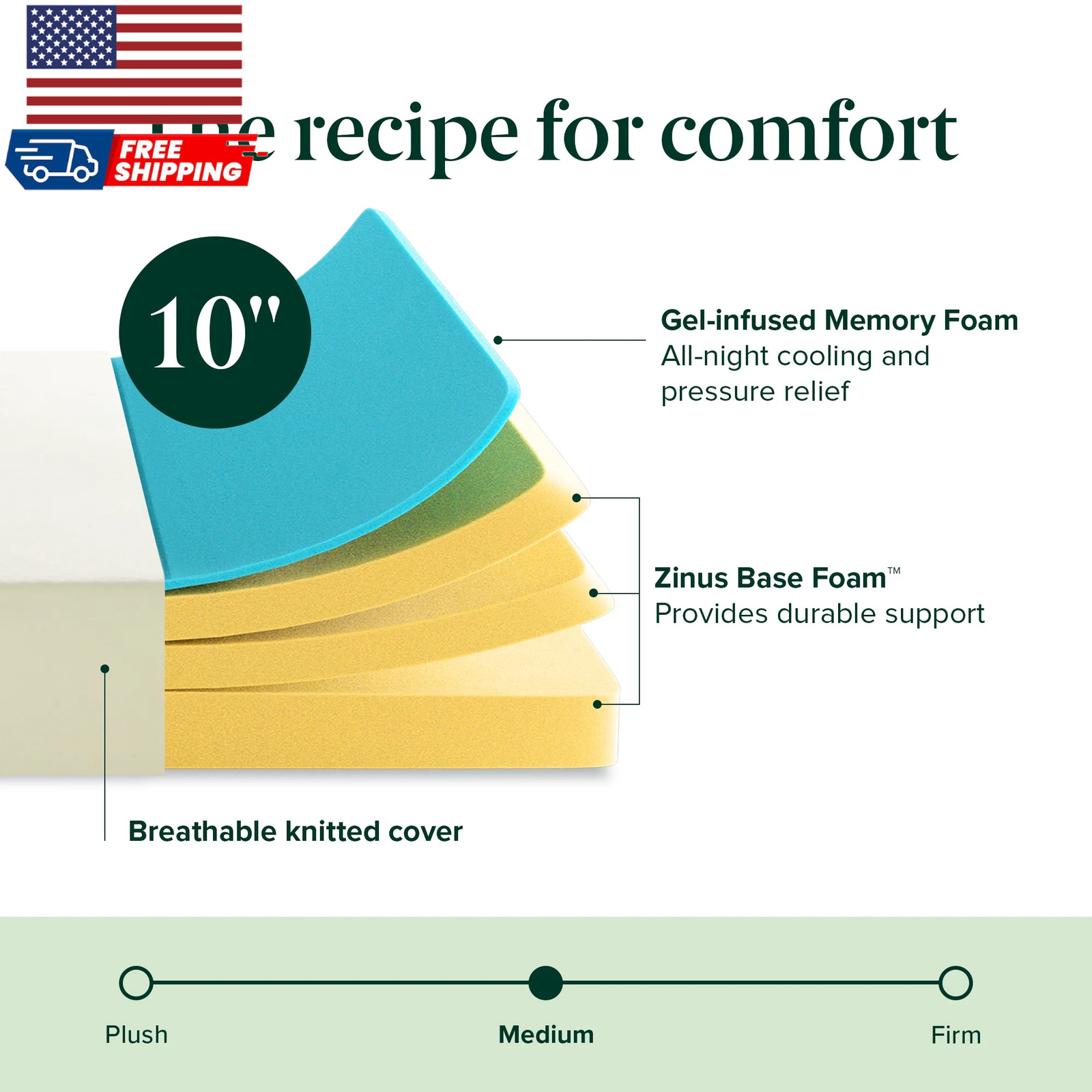 10″ Zinus Cooling Airflow Gel Memory Foam Mattress In A Box Bedding Full Size