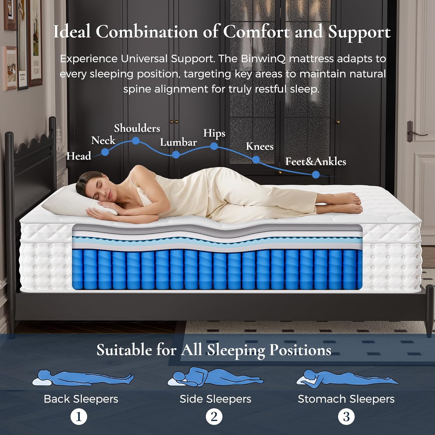 14 Inch Queen Hybrid Mattress in a Box, Plush Mattress with Gel Memory Foam & In