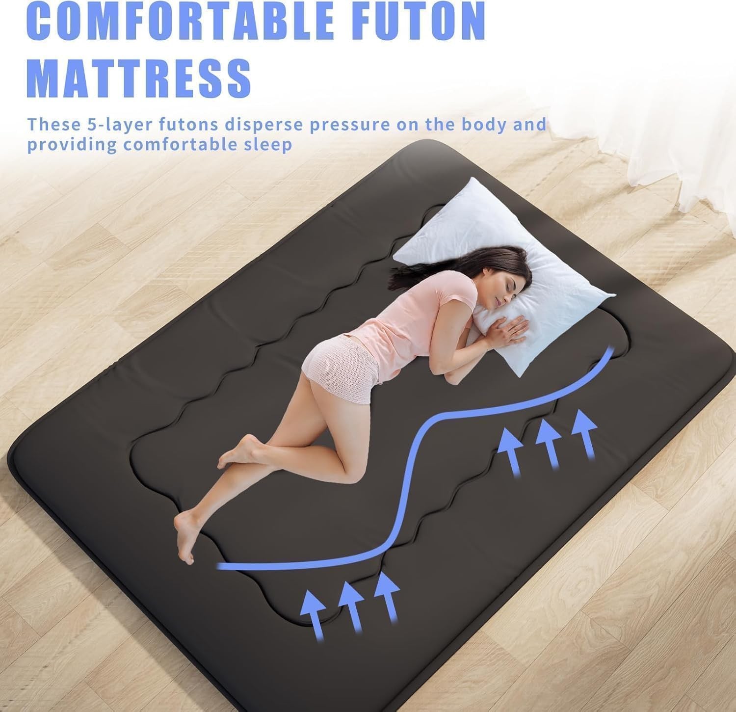 Japanese Futon Mattress, Foldable Tatami Mat Portable Dormitory Sleeping Pad …