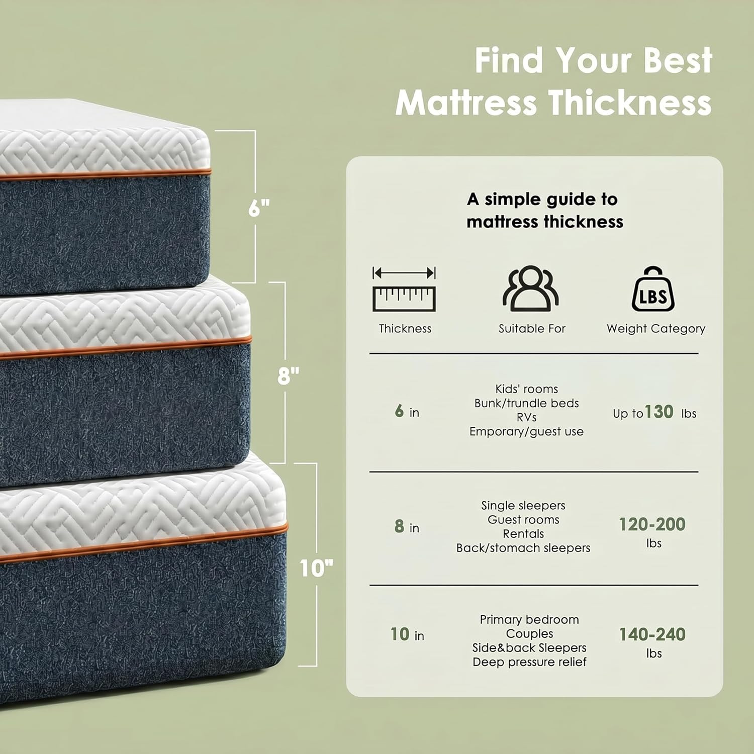 Queen 6 Inch Cooling Gel Memory Foam Mattress Medium Firm Bed In Box