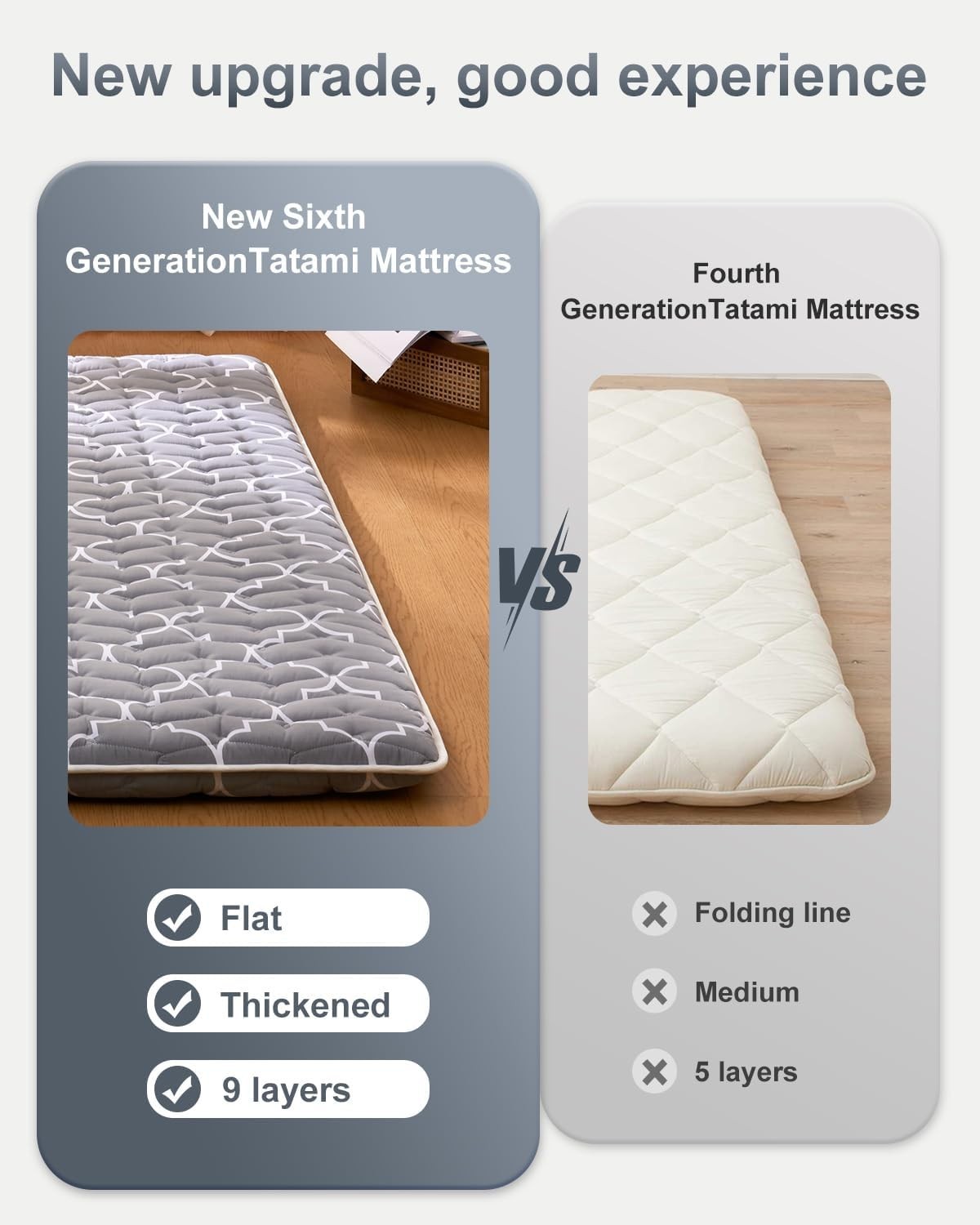6th Generation Japanese Floor Futon Mattress Extra-Thick 9-Layer Modern Futon W/