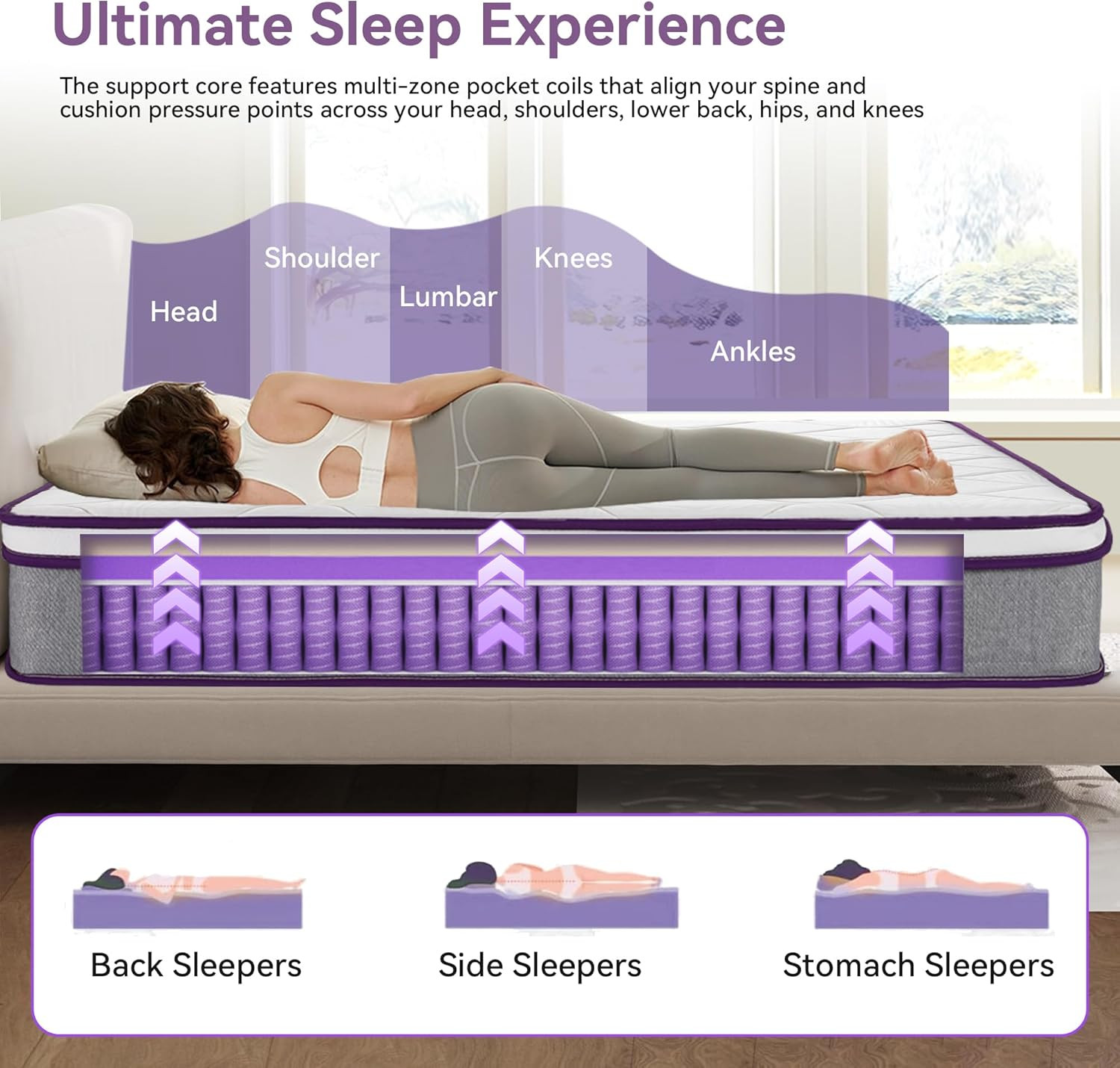 Queen Mattress, 12 Inch Hybrid Mattress with Gel Memory Foam and Pocket Spring,