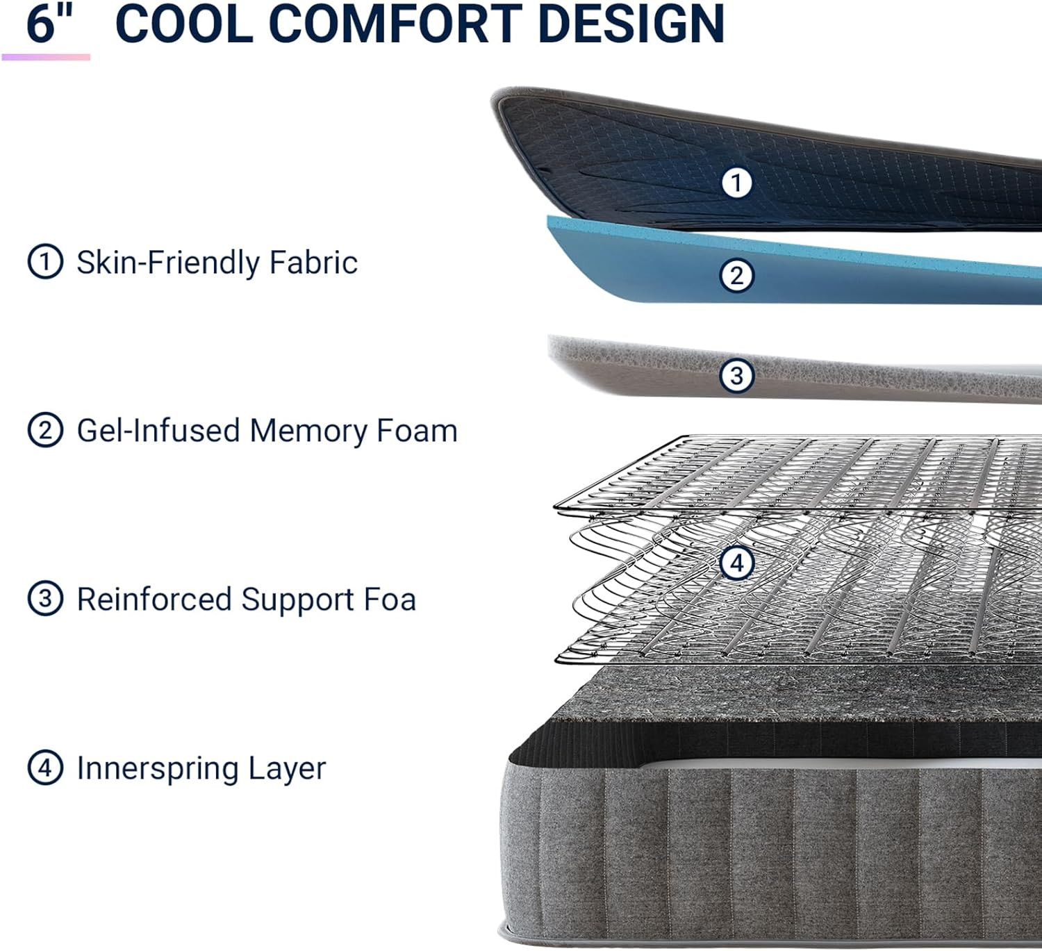 Twin Mattress, 6 Inch Twin Size Mattress in a Box for Kids, Medium Firm Hybrid M