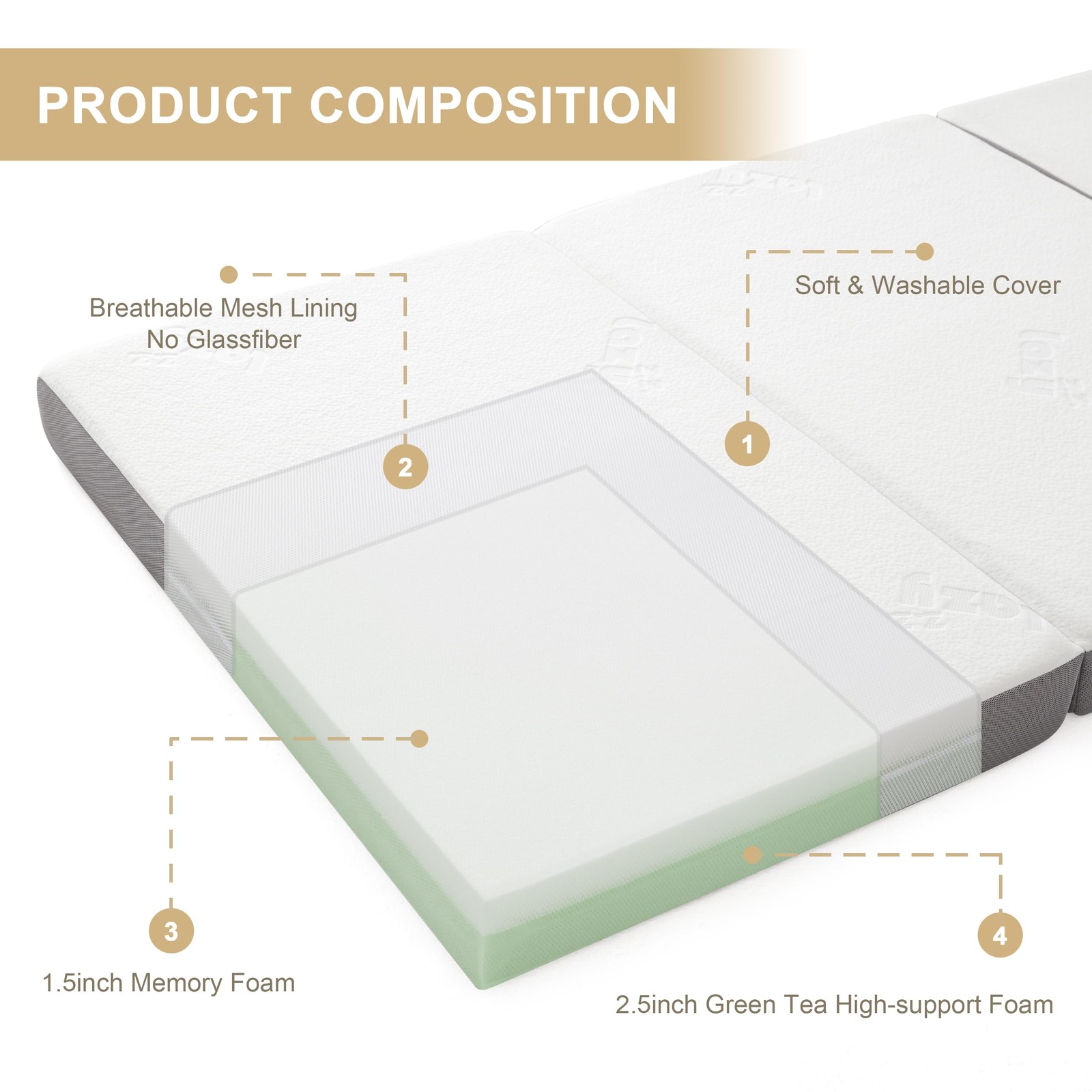 Folding Mattress, 4 Inch Memory Foam Tri-fold with Breathable Bamboo Fiber Fa…