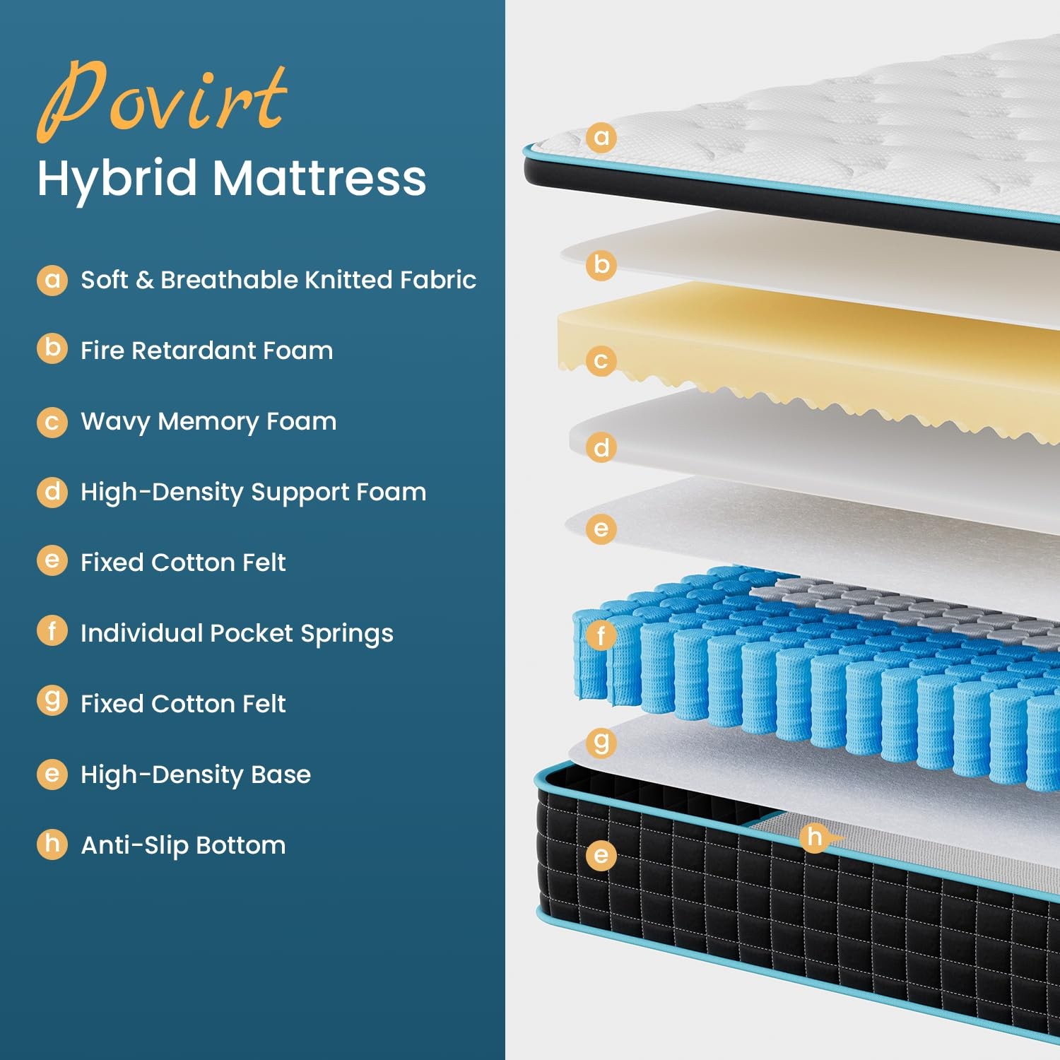 Queen Mattress 12 Inch, Pocket Spring Hybrid Queen Size Mattress in a , Memor…