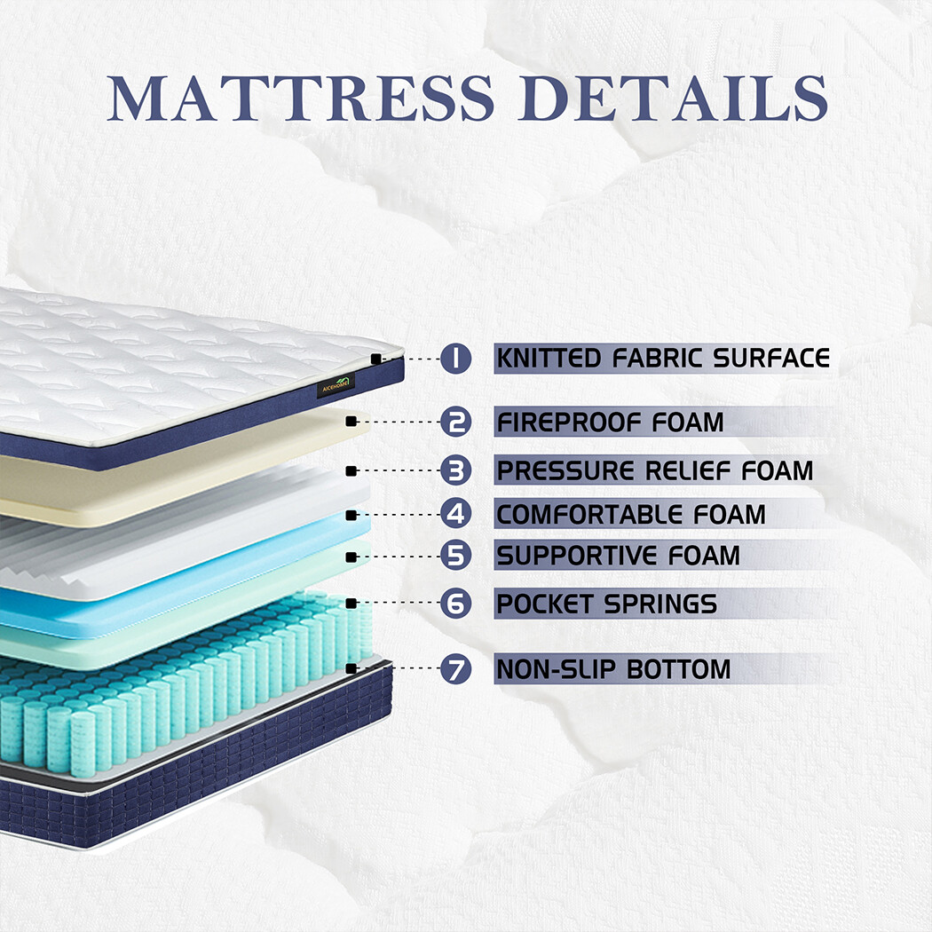 14/12/10 Inch Gel Memory Foam Hybrid Mattress Medium Twin Full Queen King Size