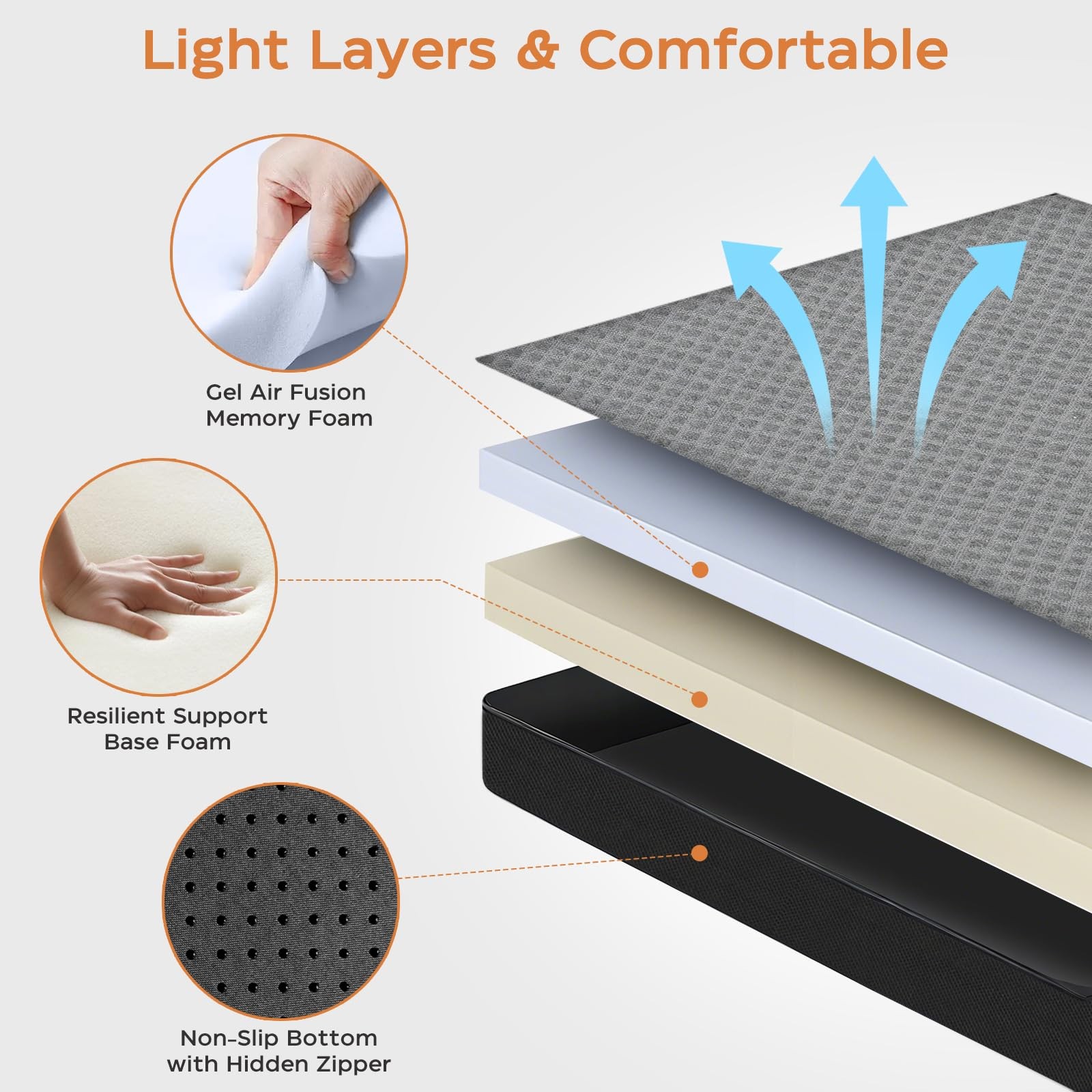 Portable Tri-Fold Memory Foam Mattress – 4″ Single Size for Travel & Camping