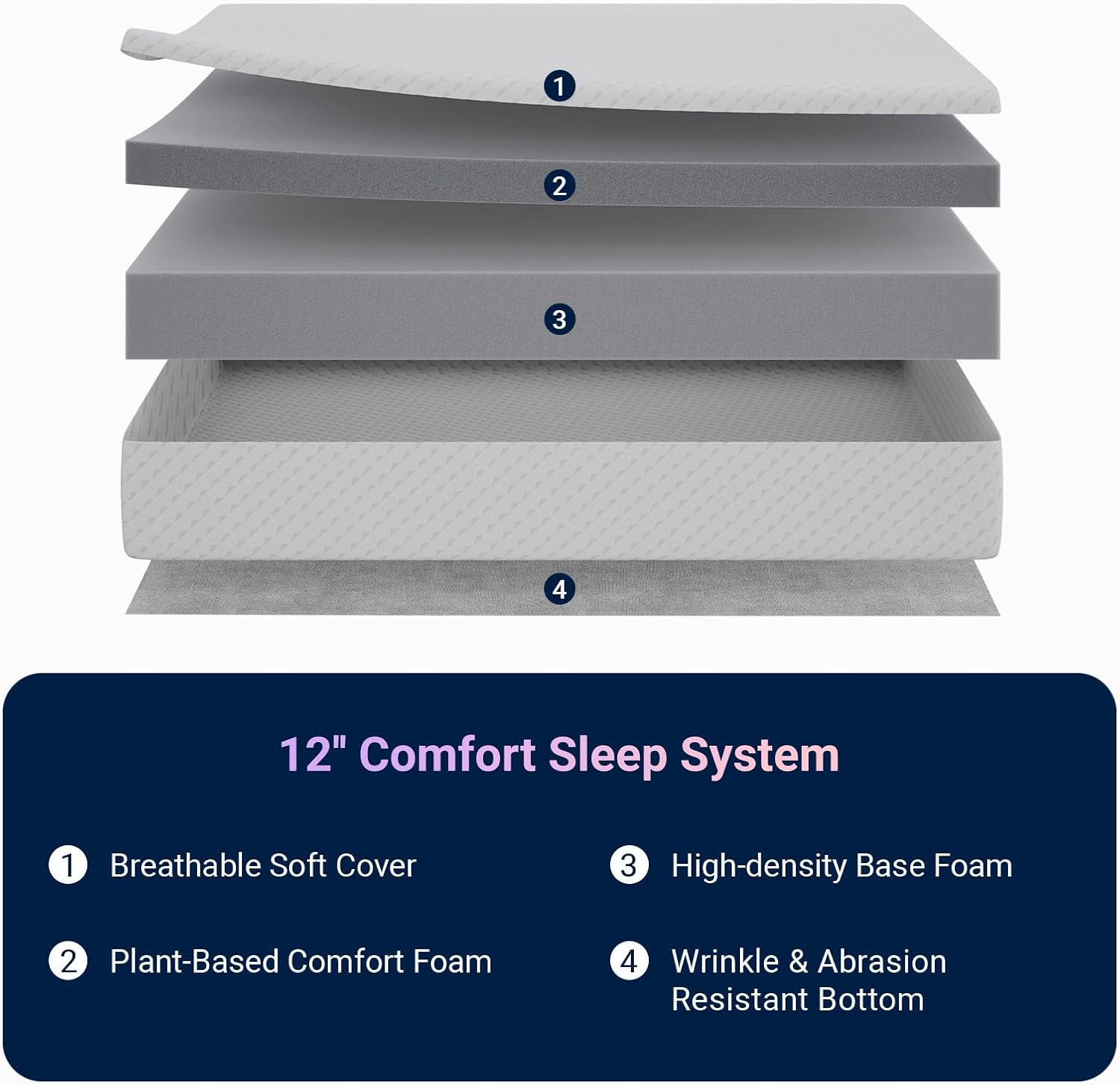 King Mattress 12 Inch, King Size Mattresses Medium Firm for Back Pressure Relief