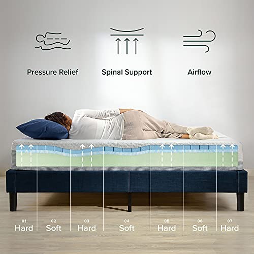 Zinus 8 Inch Ultra Cooling Gel Memory Foam Mattress, King, ZU-MFGNU1-08K