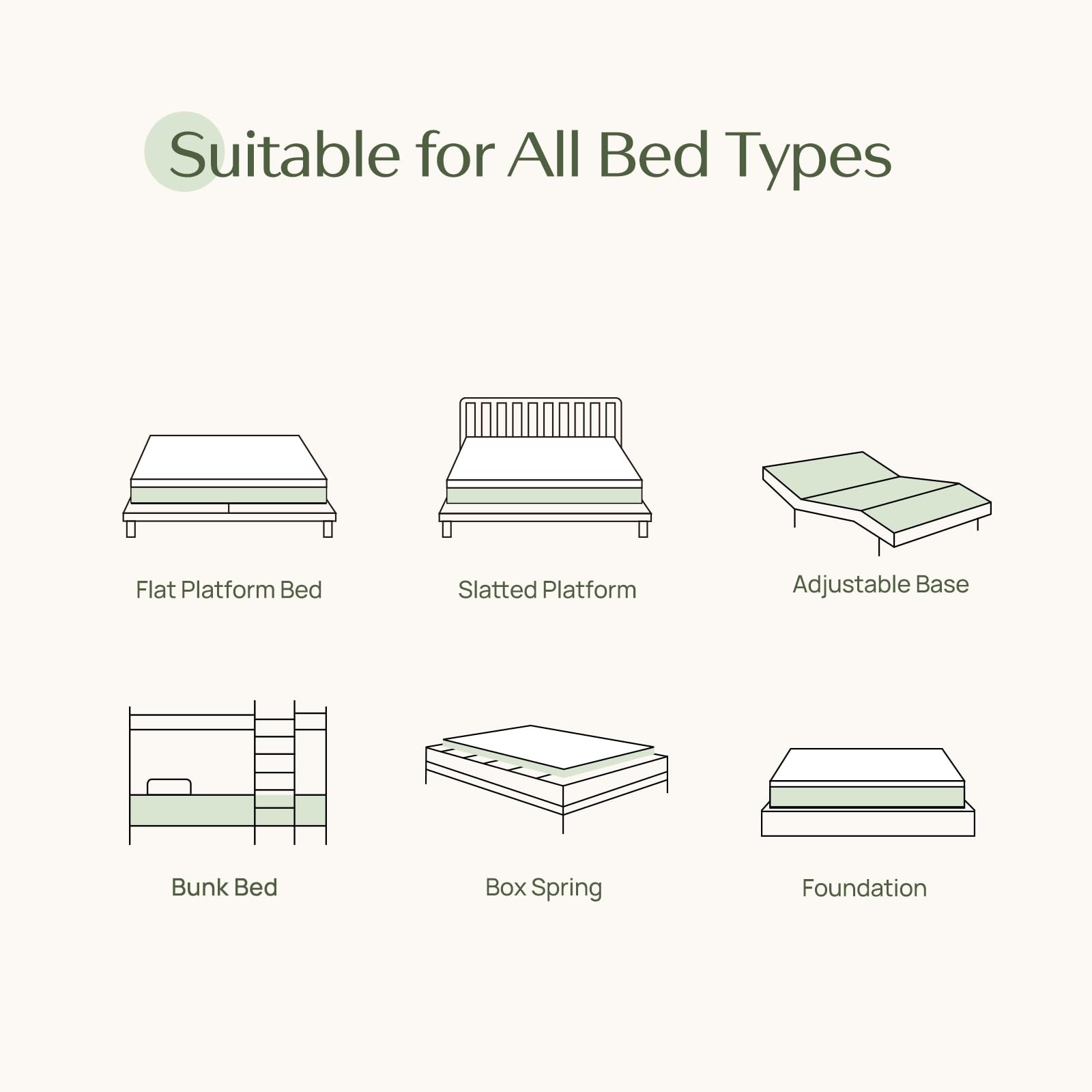 Rolanstar Full Size Mattress, 8 Inch Gel Memory Foam Mattress in a Box, Fiber…