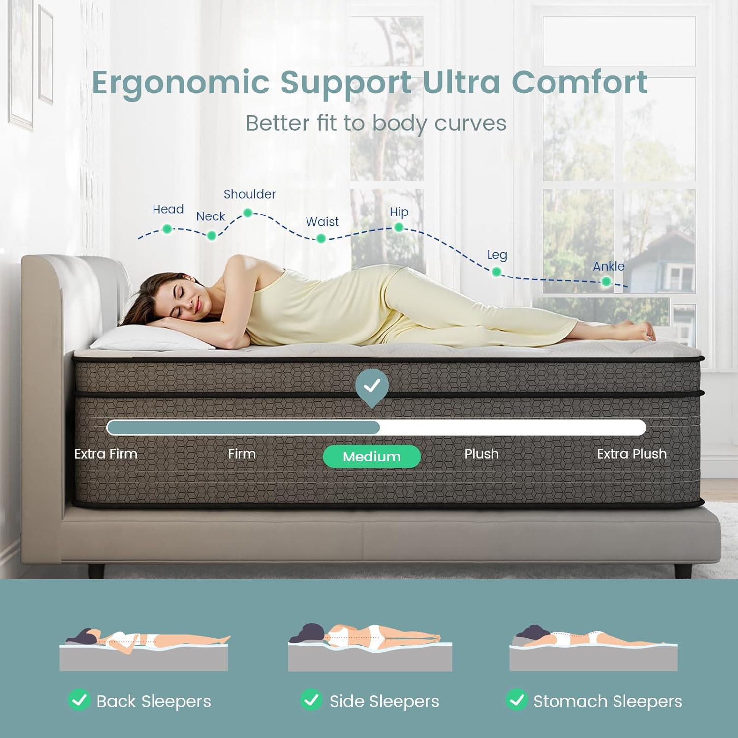 14″ Medium Firm King Mattress – Hybrid, 7-Zone Pocket Springs, Pressure Relief