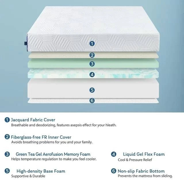 ZINUS SPA SENSATIONS SERENITY 10″ KING MEDIUM TIGHT TOP MEMORY 47C – WHITE
