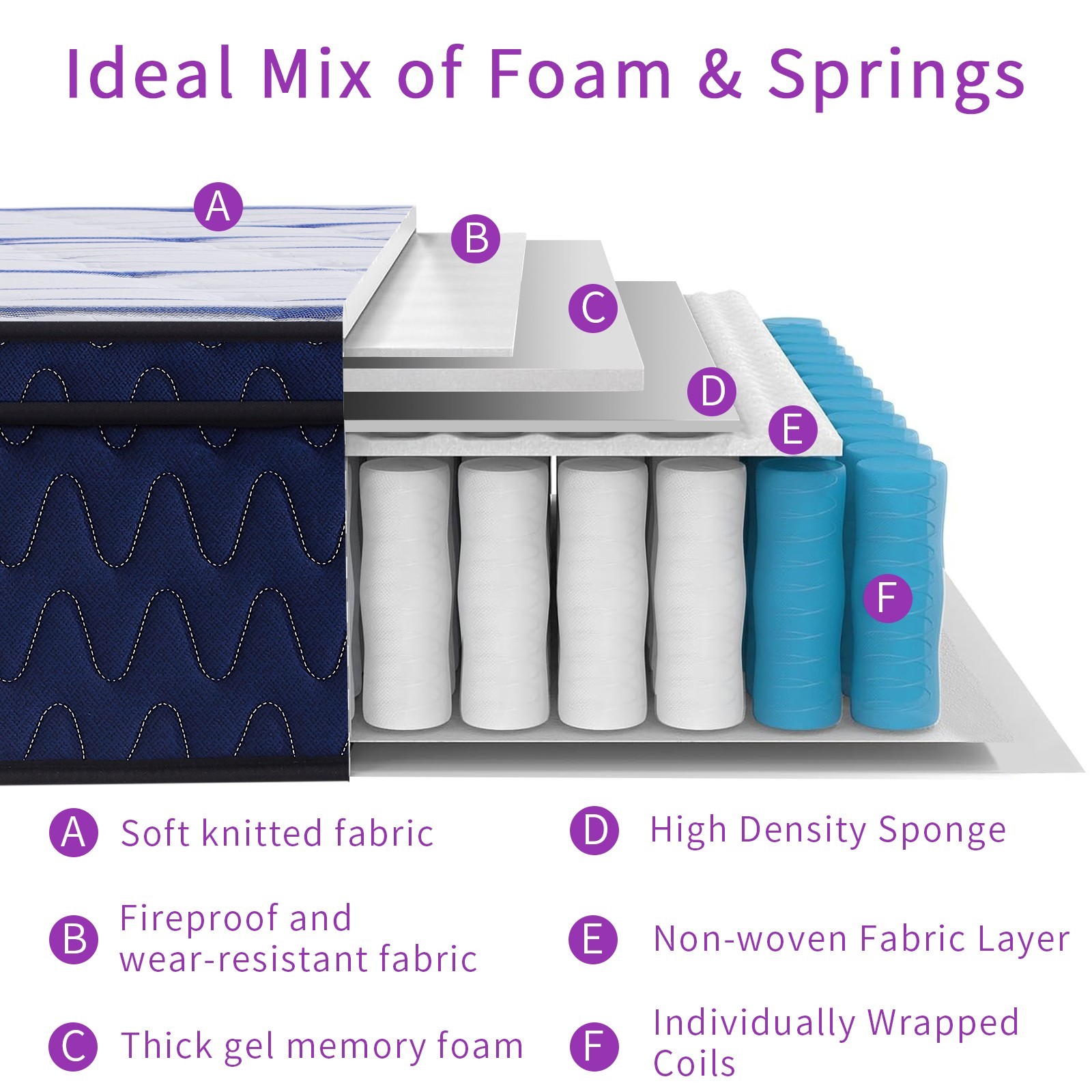 12 Inch Queen Size Hybrid Mattress in a Box – Gel Memory Foam & Pocket Springs