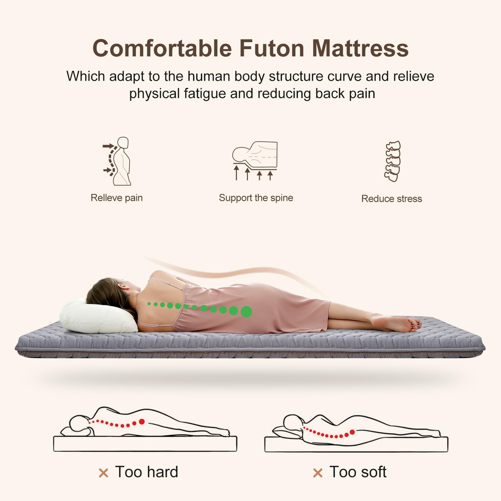 Premium Foam Japanese Futon Floor Mattress Full Size 54″x 80″,100% High Densi…
