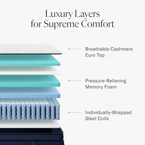 DREAMCLOUD PREMIER REST 14″ TWIN MATTRESS – LUXURY HYBRID MEMORY FOAM