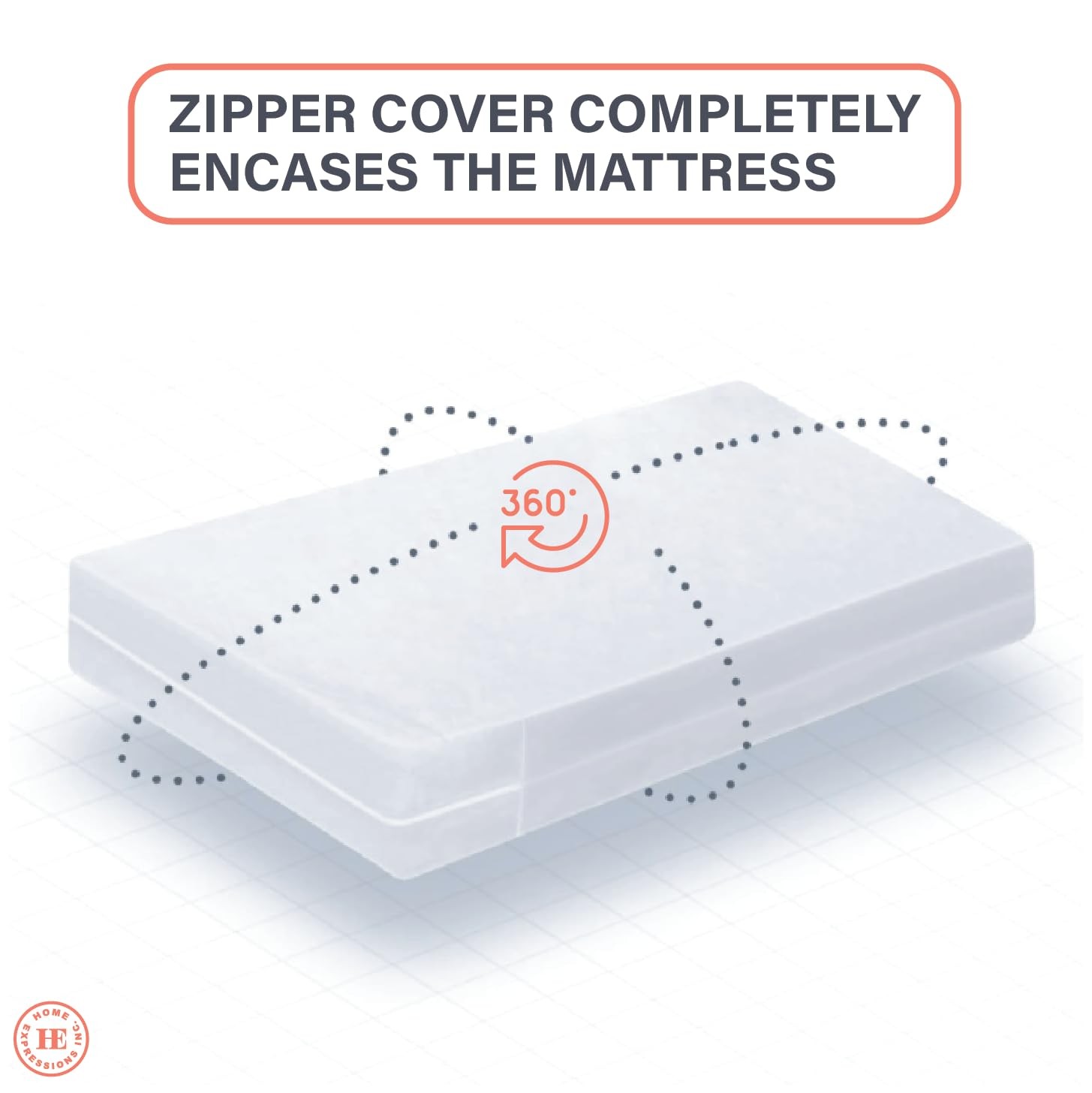 Home Expressions 4Gauge Vinyl Zippered Mattress Queen 80″x60″x12″ Deep, White