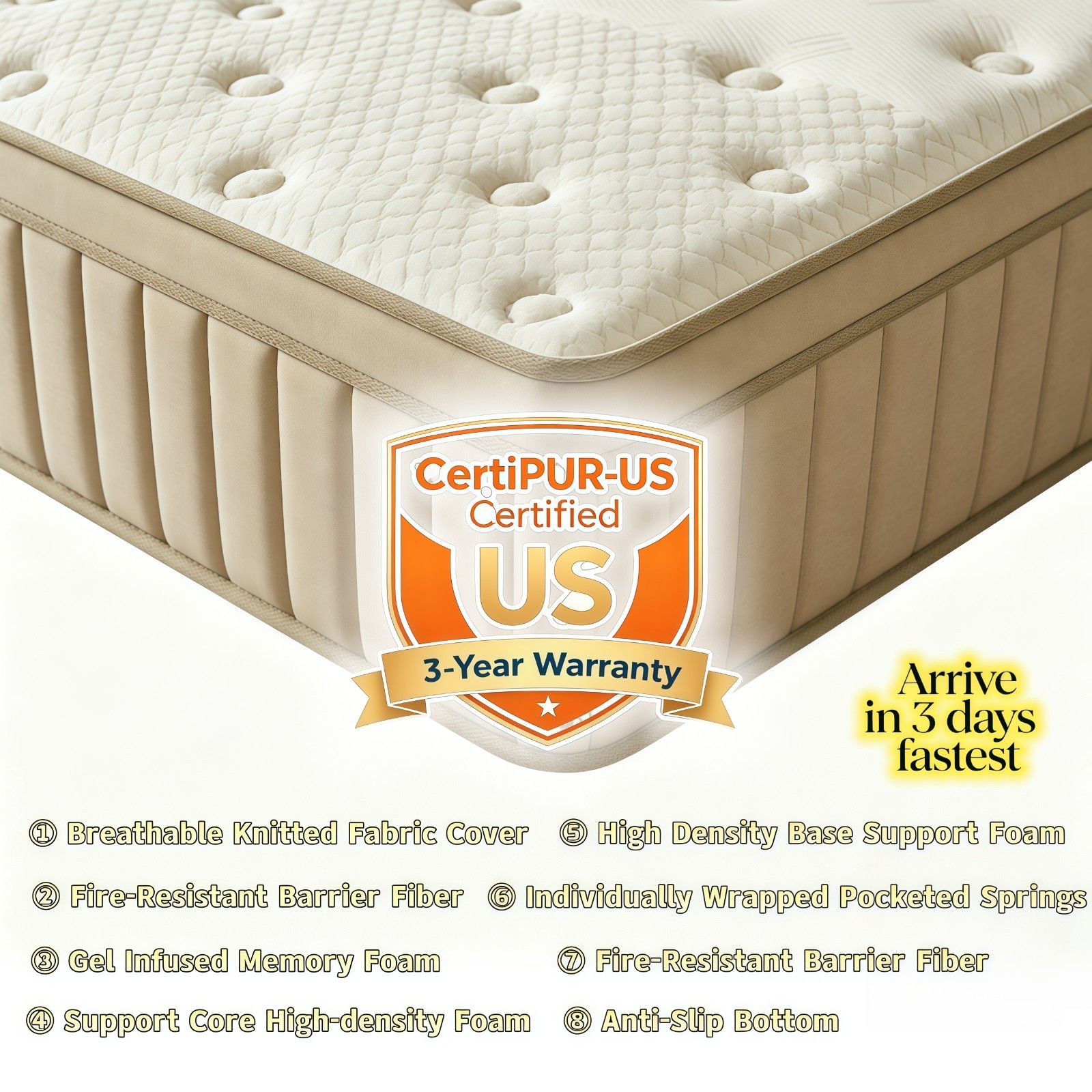 12» Hybrid Mattress Gel Memory Foam Spring FULL Size Bed IN BOX 12»*75»*54»